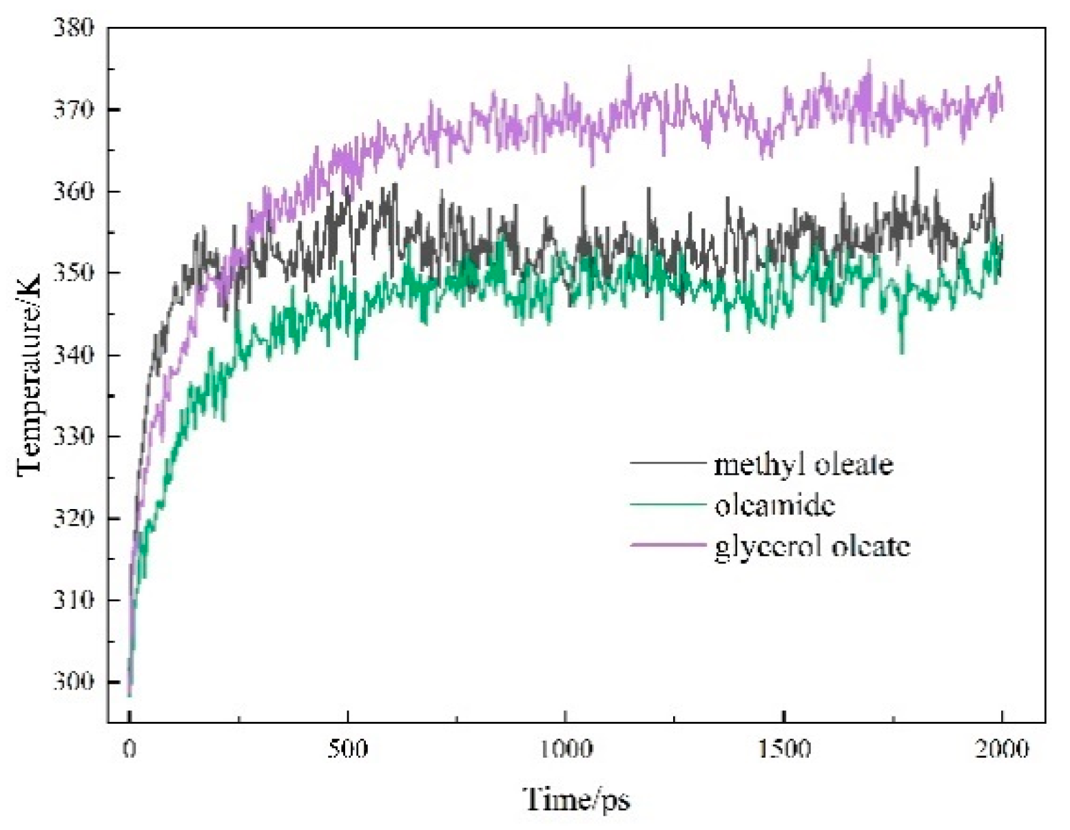 Preprints 98696 g011