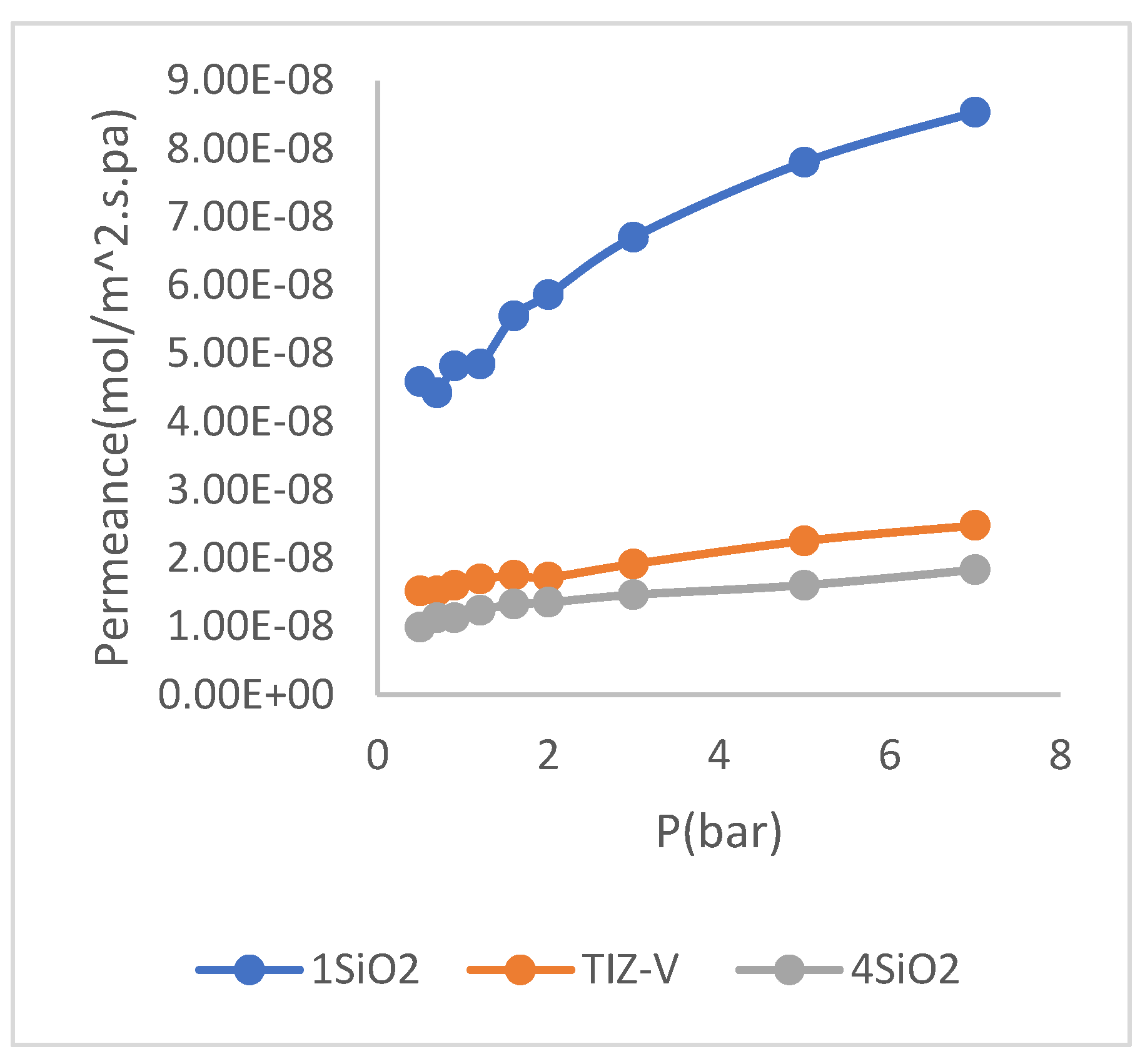 Preprints 76763 g004