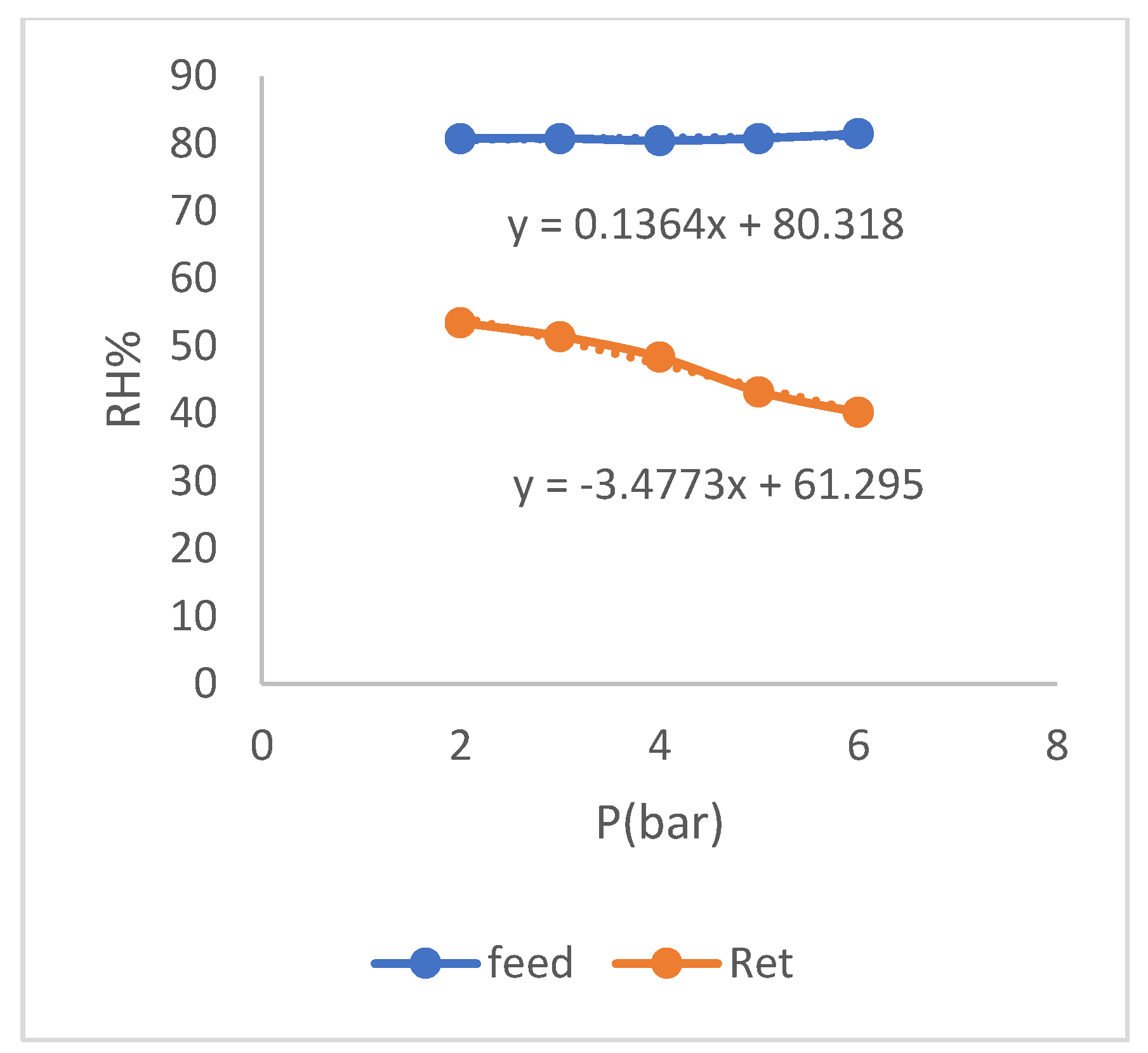 Preprints 76763 g007