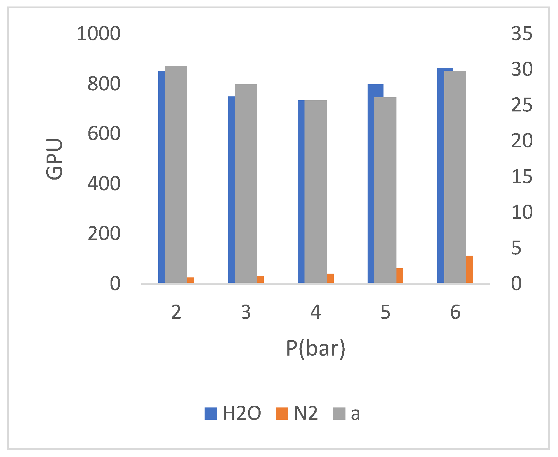 Preprints 76763 g008