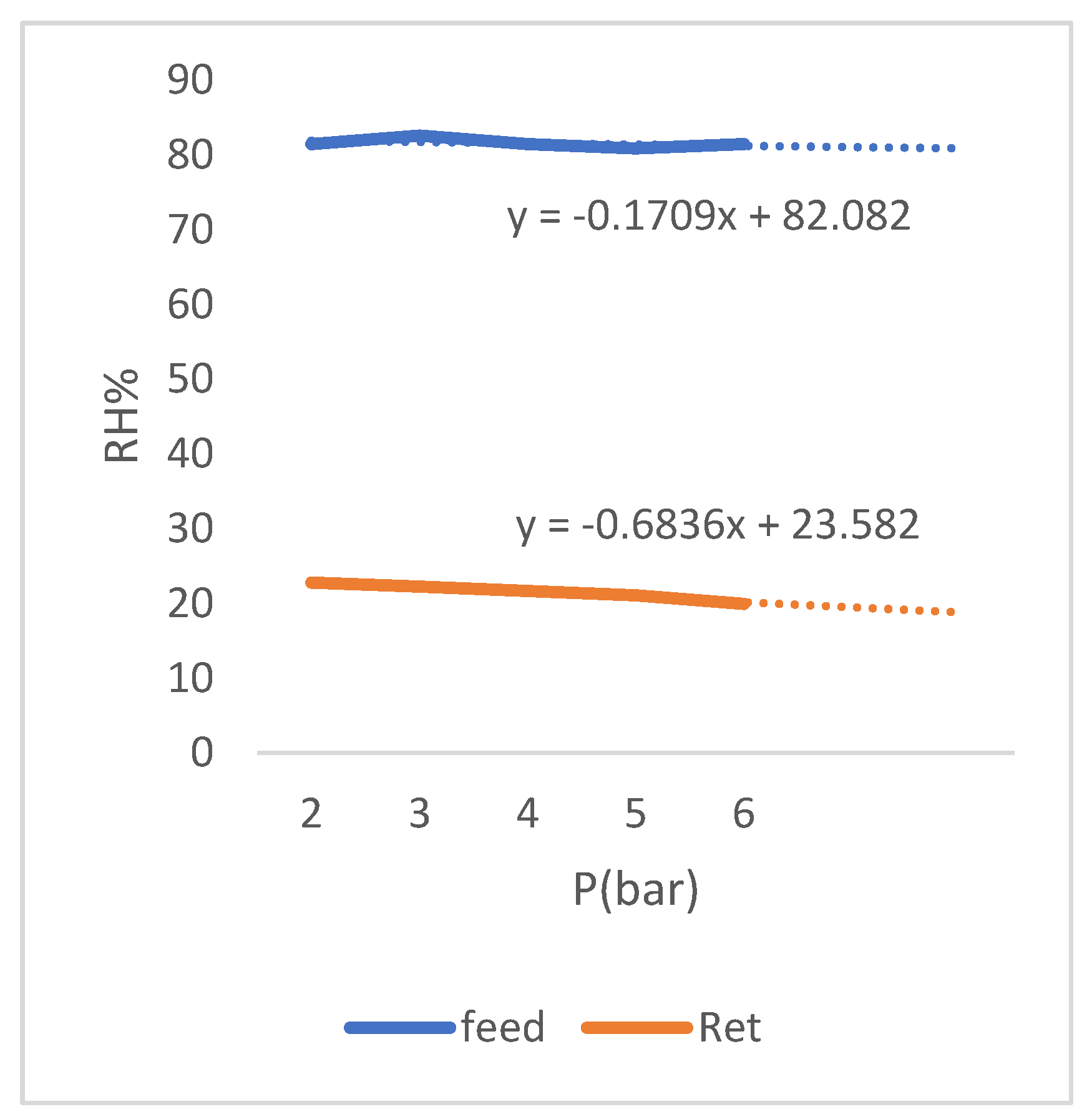 Preprints 76763 g009