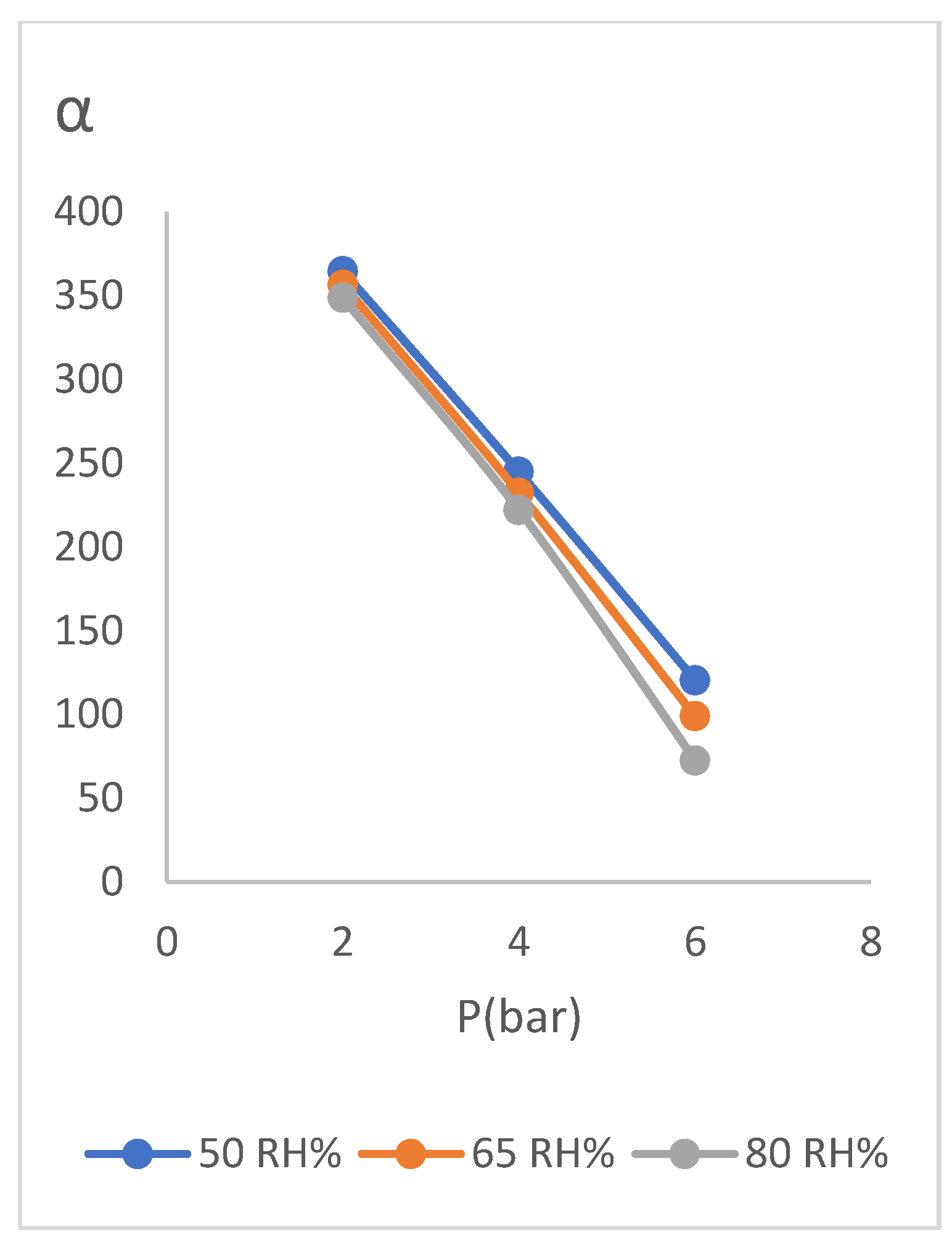 Preprints 76763 g011