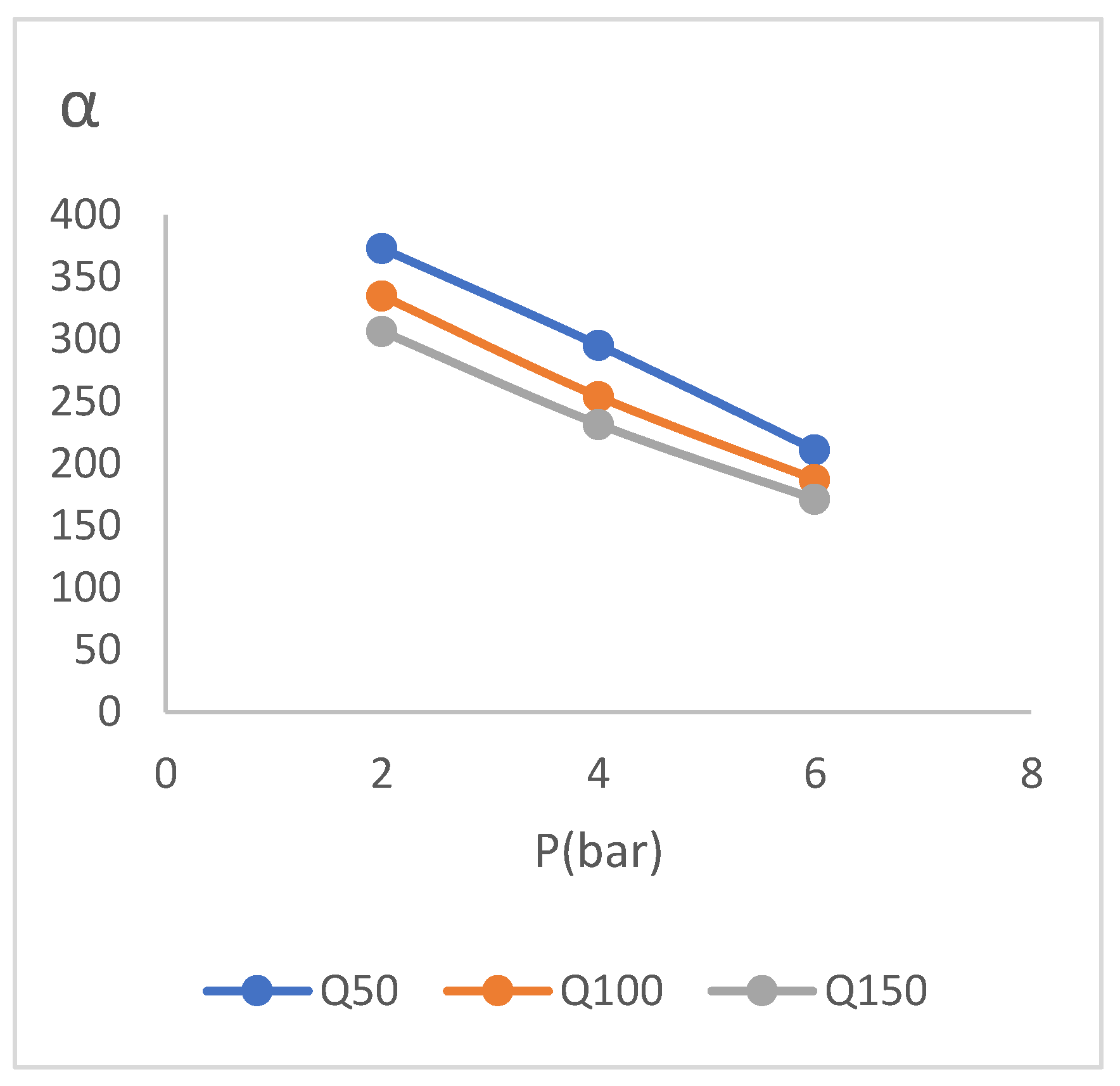 Preprints 76763 g013