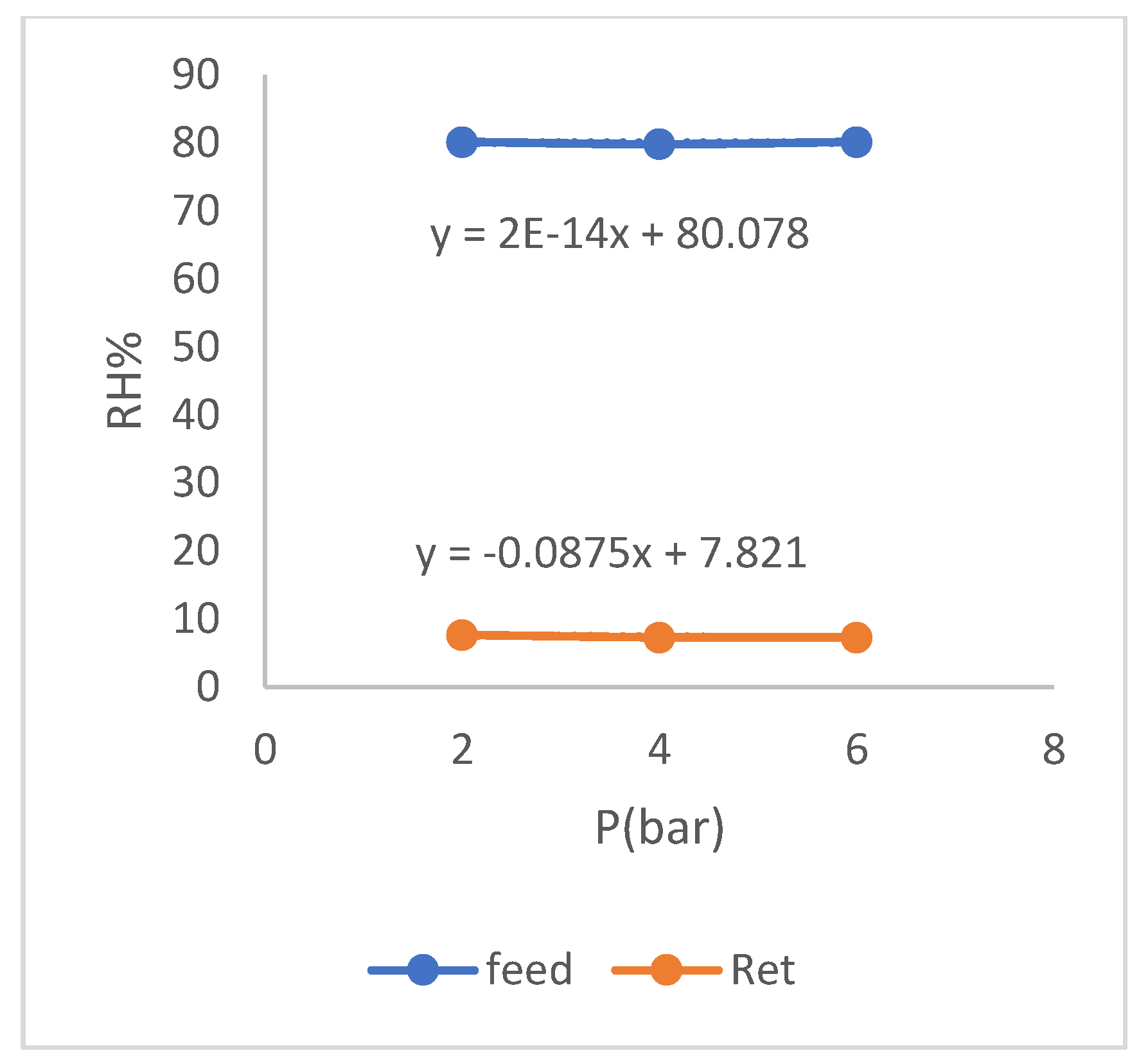 Preprints 76763 g014