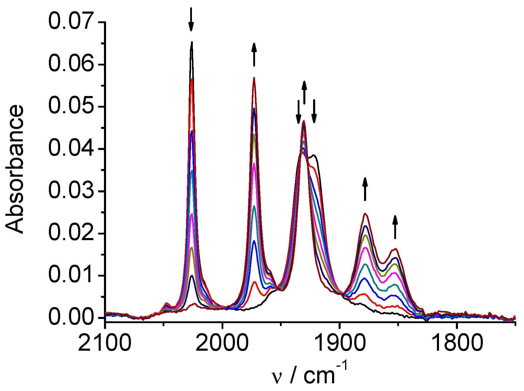 Preprints 85246 g001