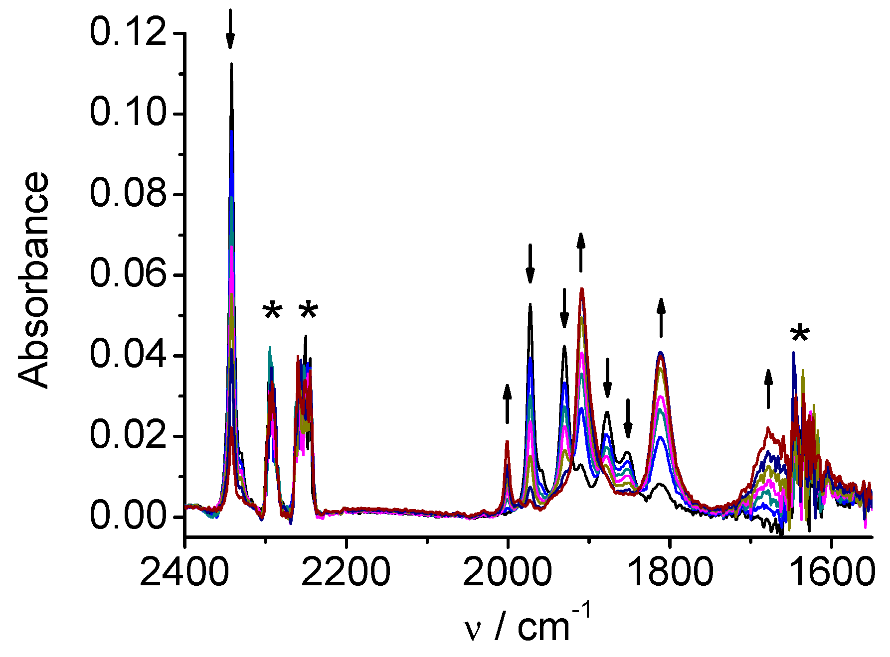 Preprints 85246 g003