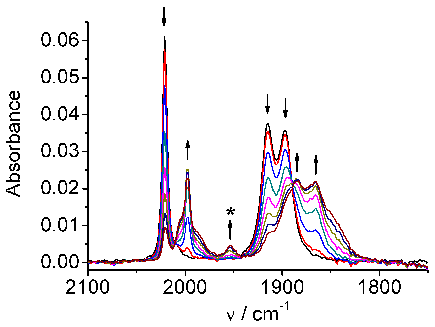 Preprints 85246 g004