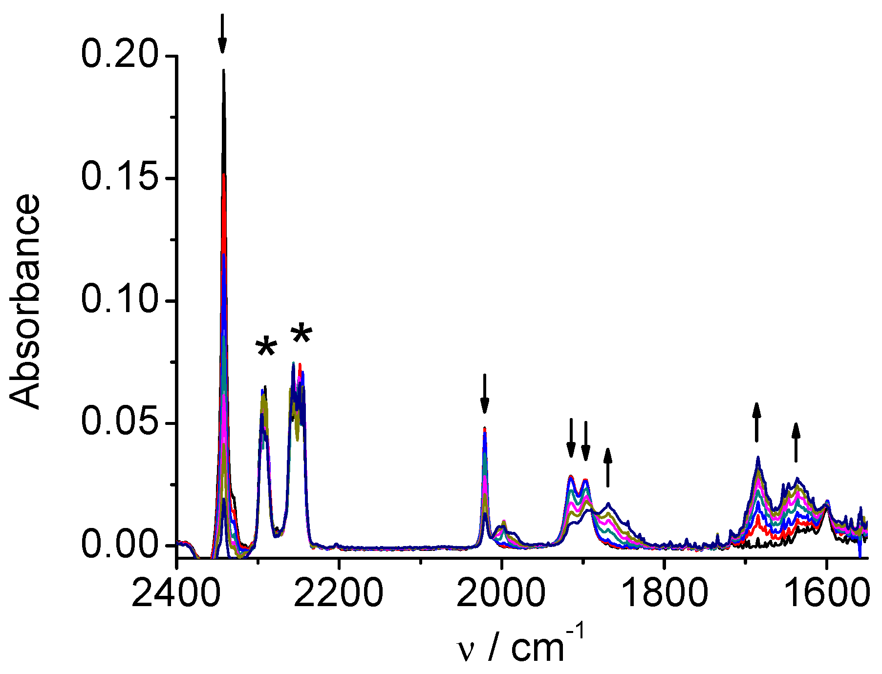 Preprints 85246 g006