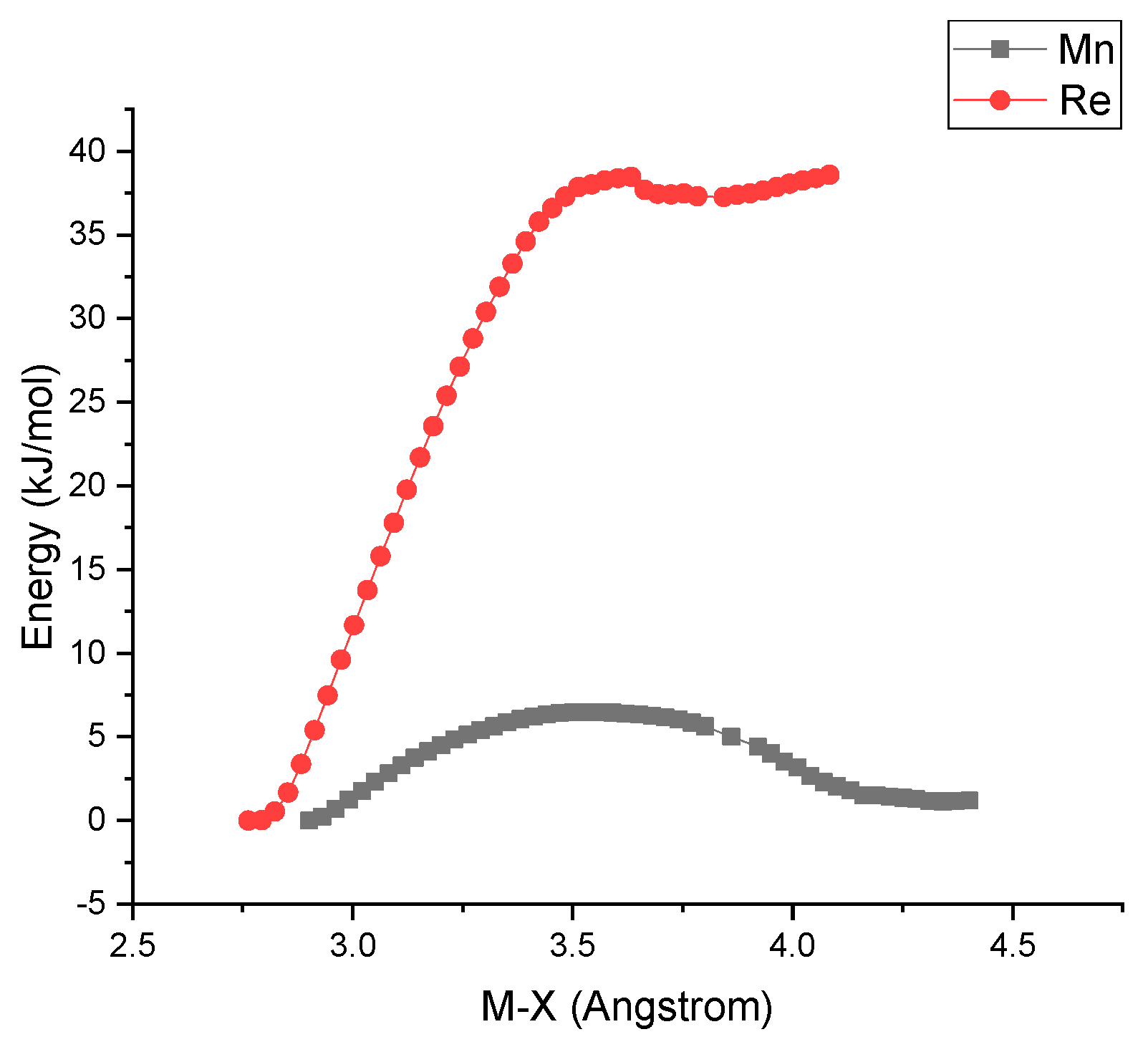 Preprints 85246 g007