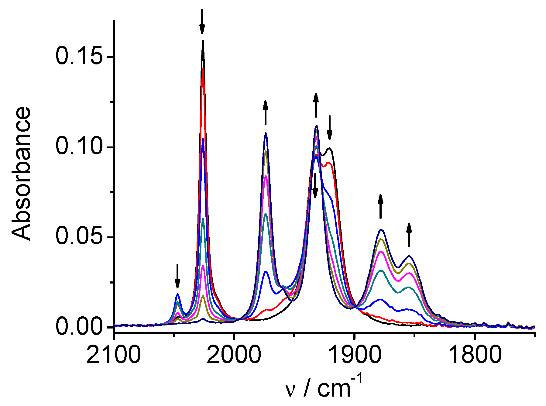 Preprints 85246 g008