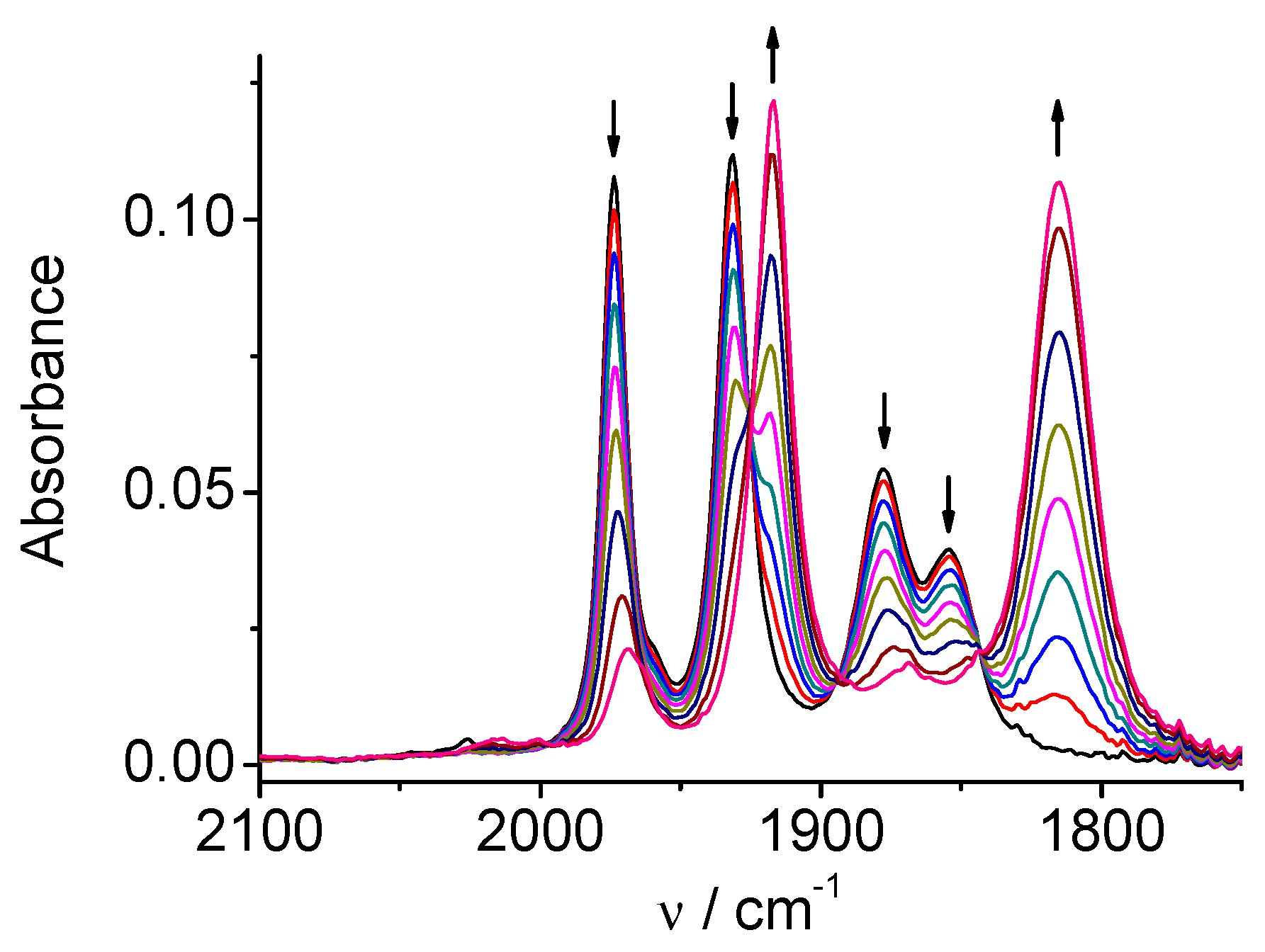 Preprints 85246 g009