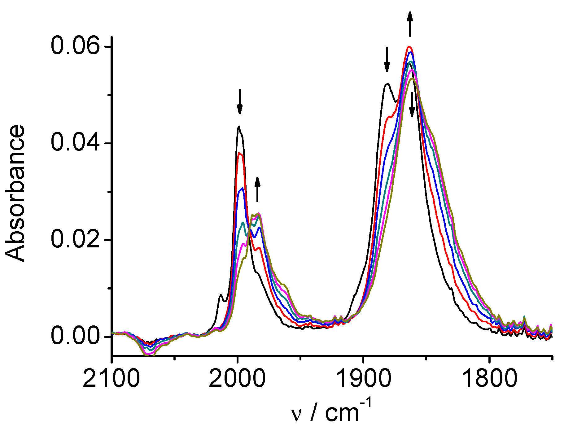 Preprints 85246 g011