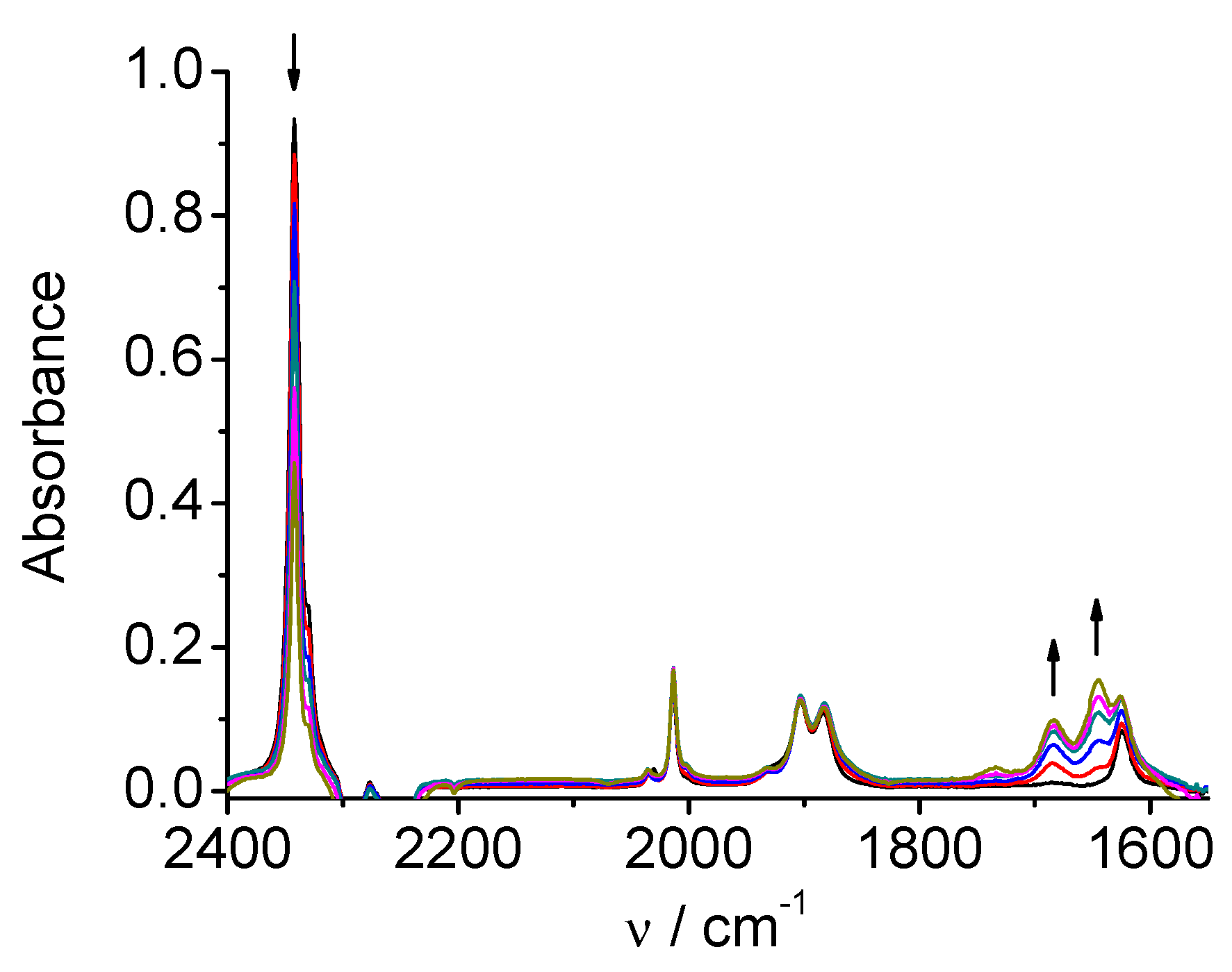 Preprints 85246 g012