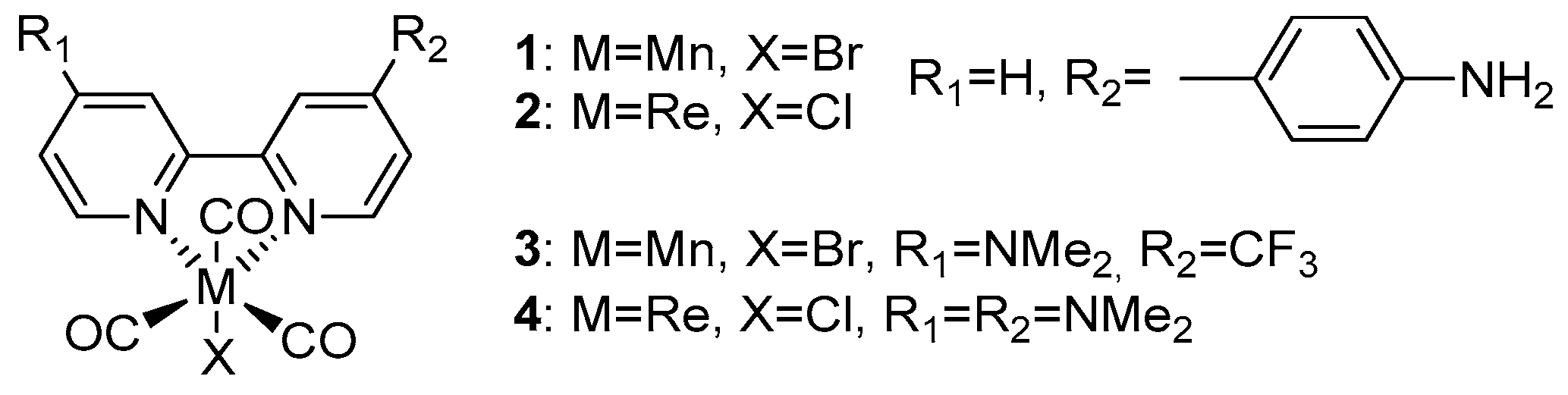 Preprints 85246 sch001