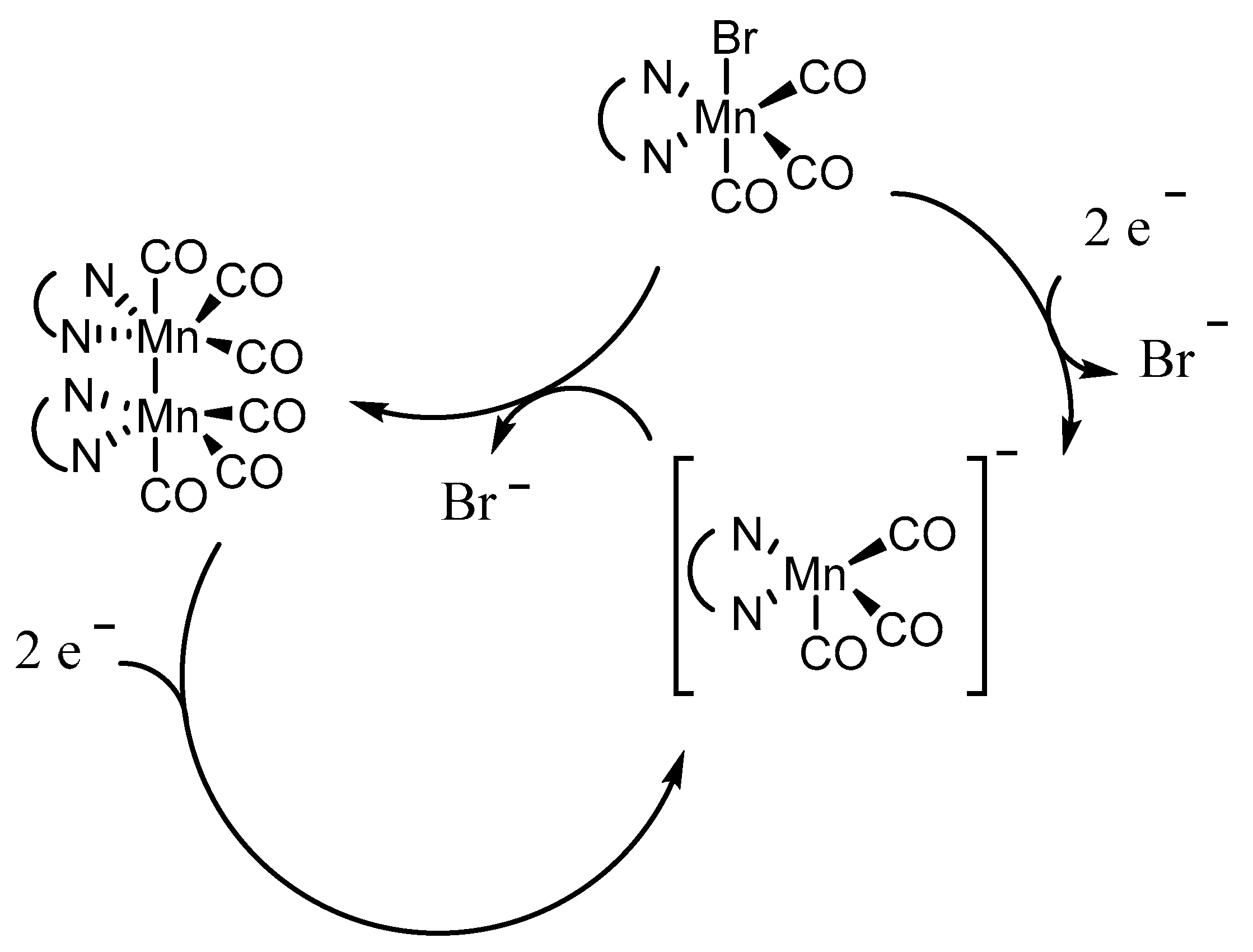 Preprints 85246 sch002