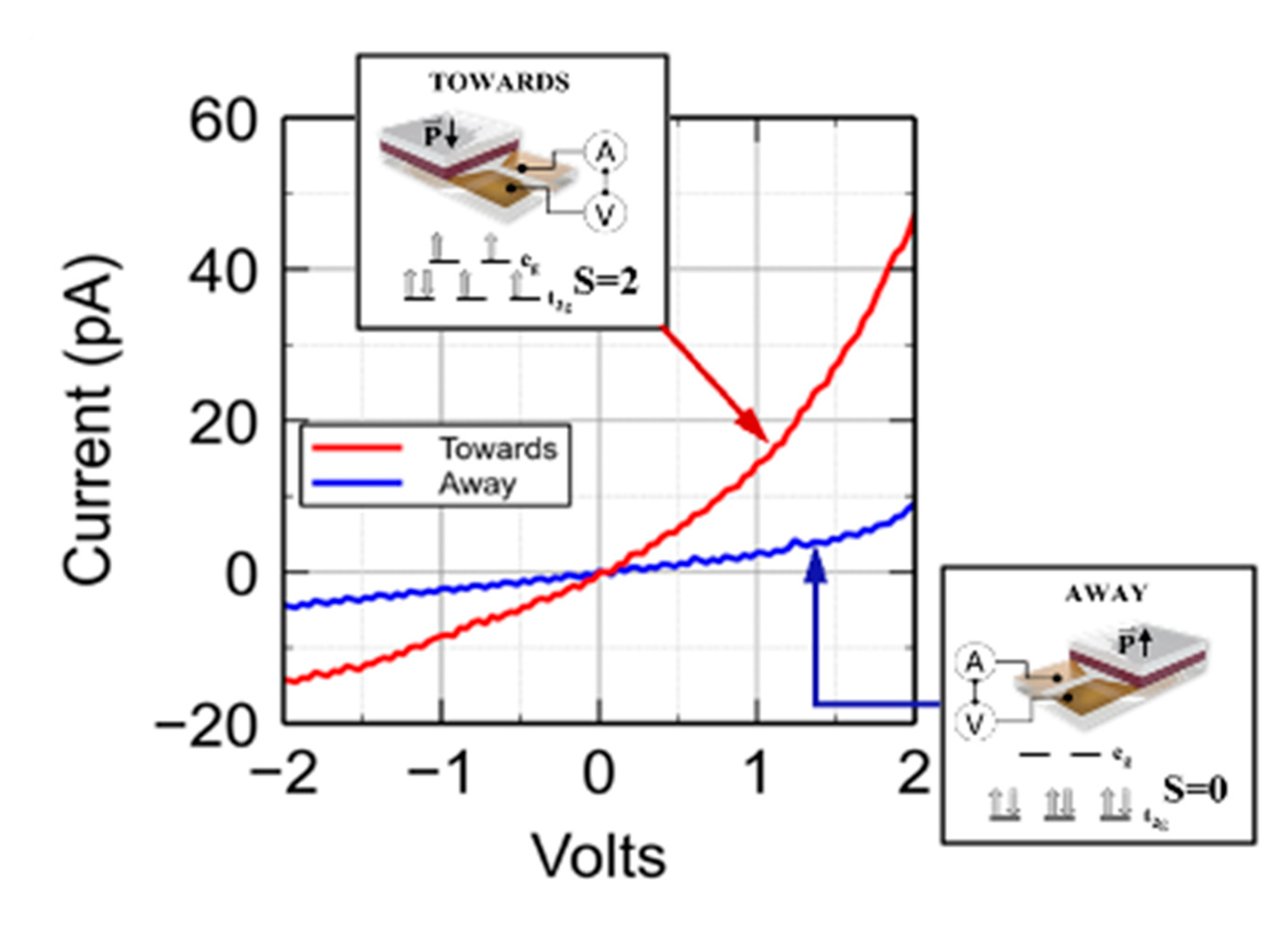 Preprints 84855 g001