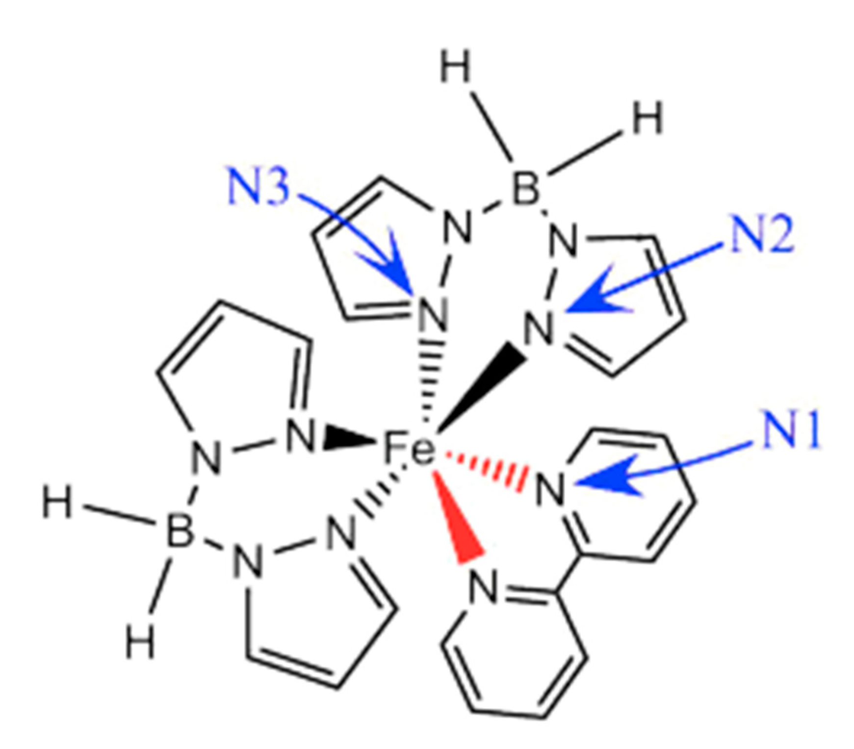 Preprints 84855 g002