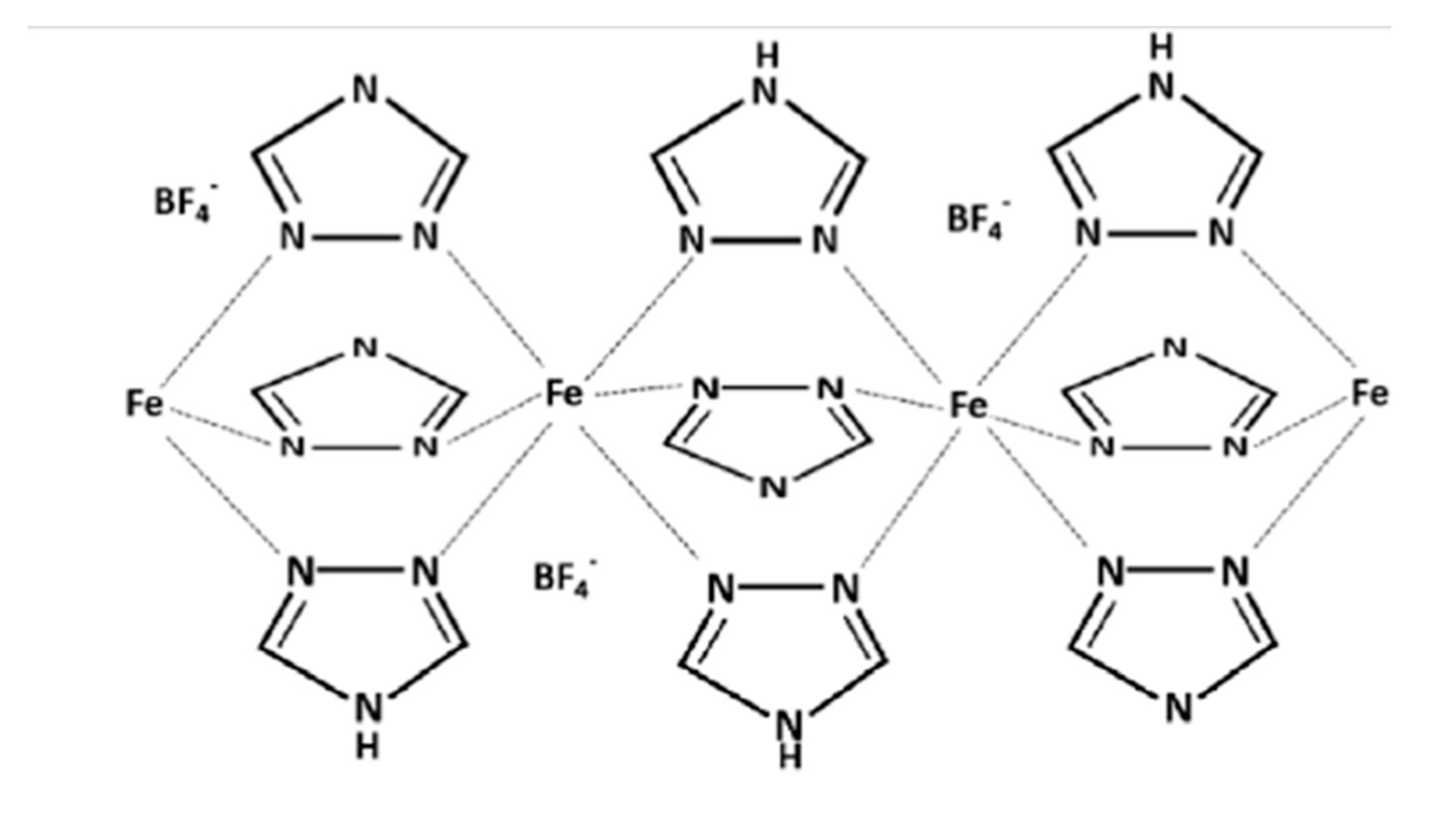 Preprints 84855 g003