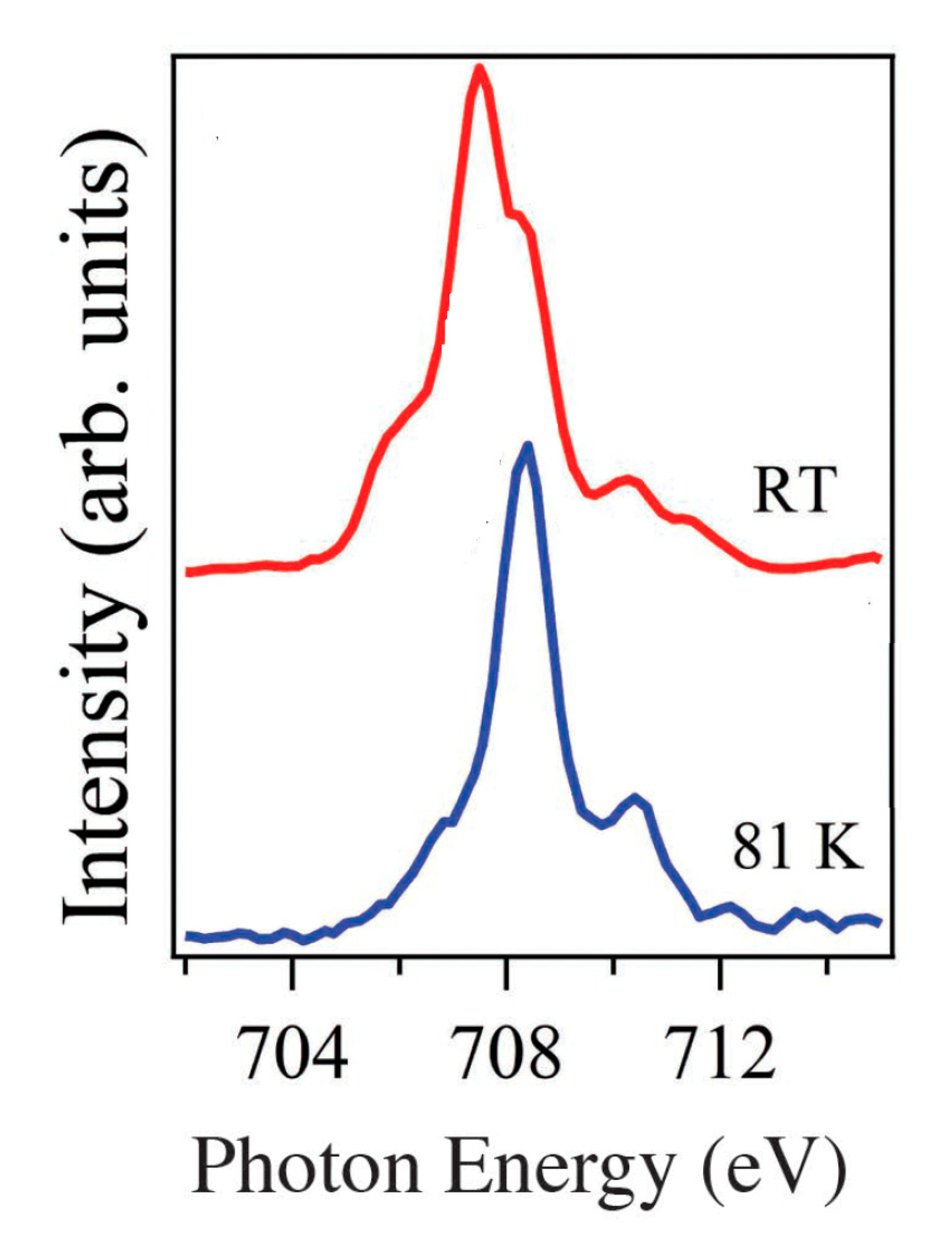 Preprints 84855 g007