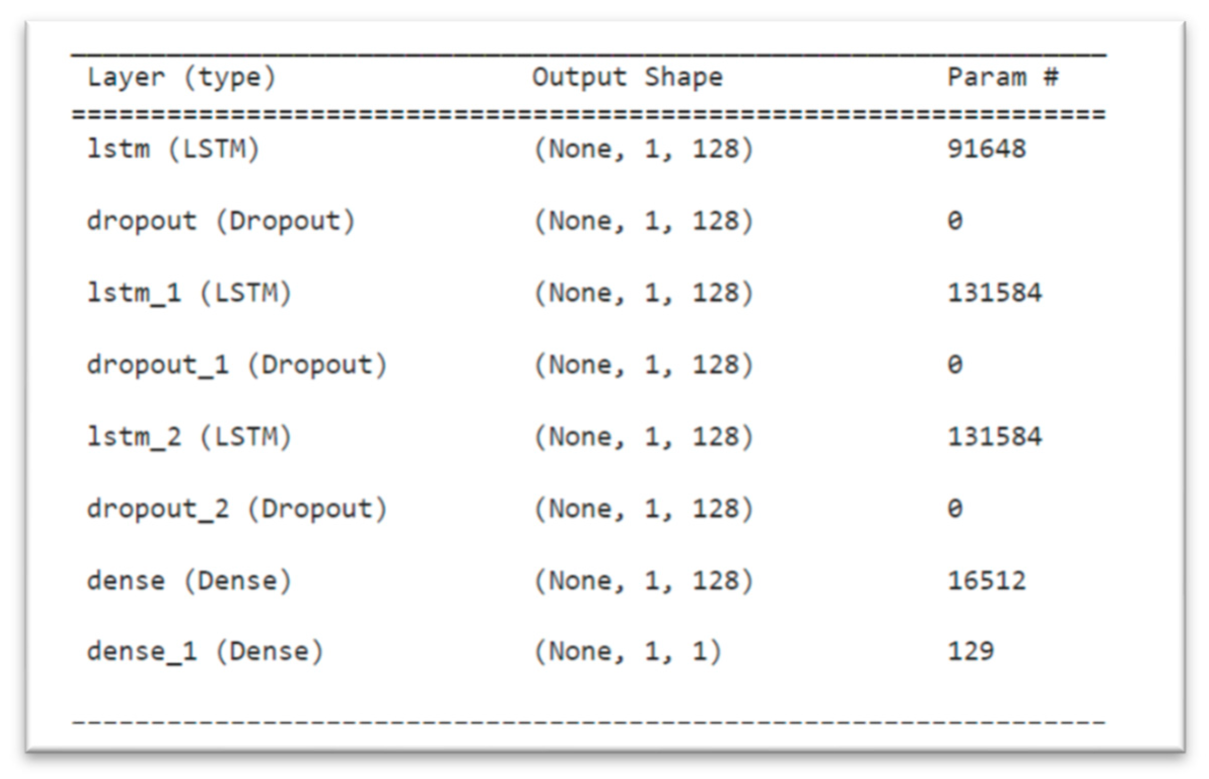 Preprints 95973 g011