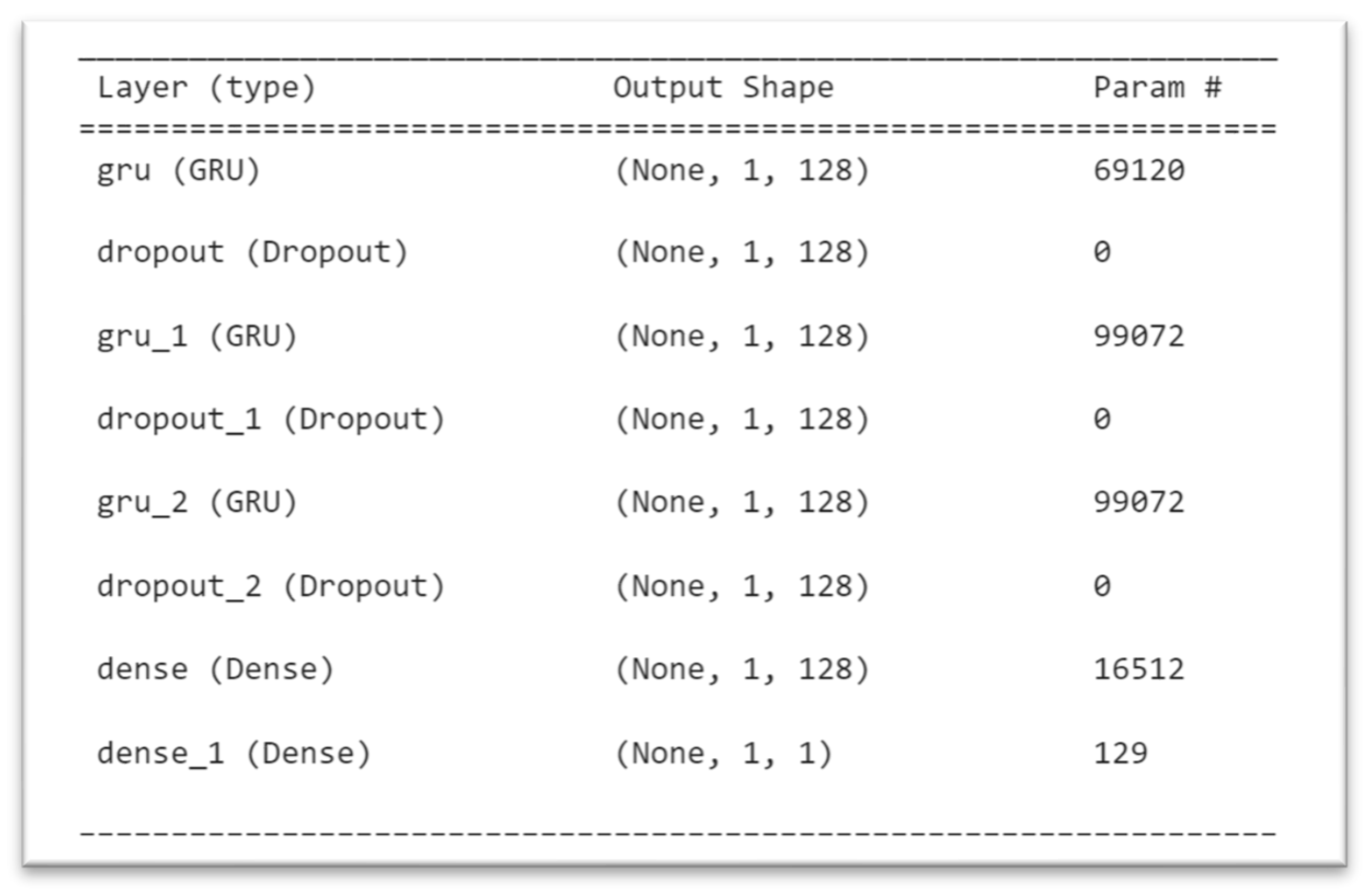 Preprints 95973 g012