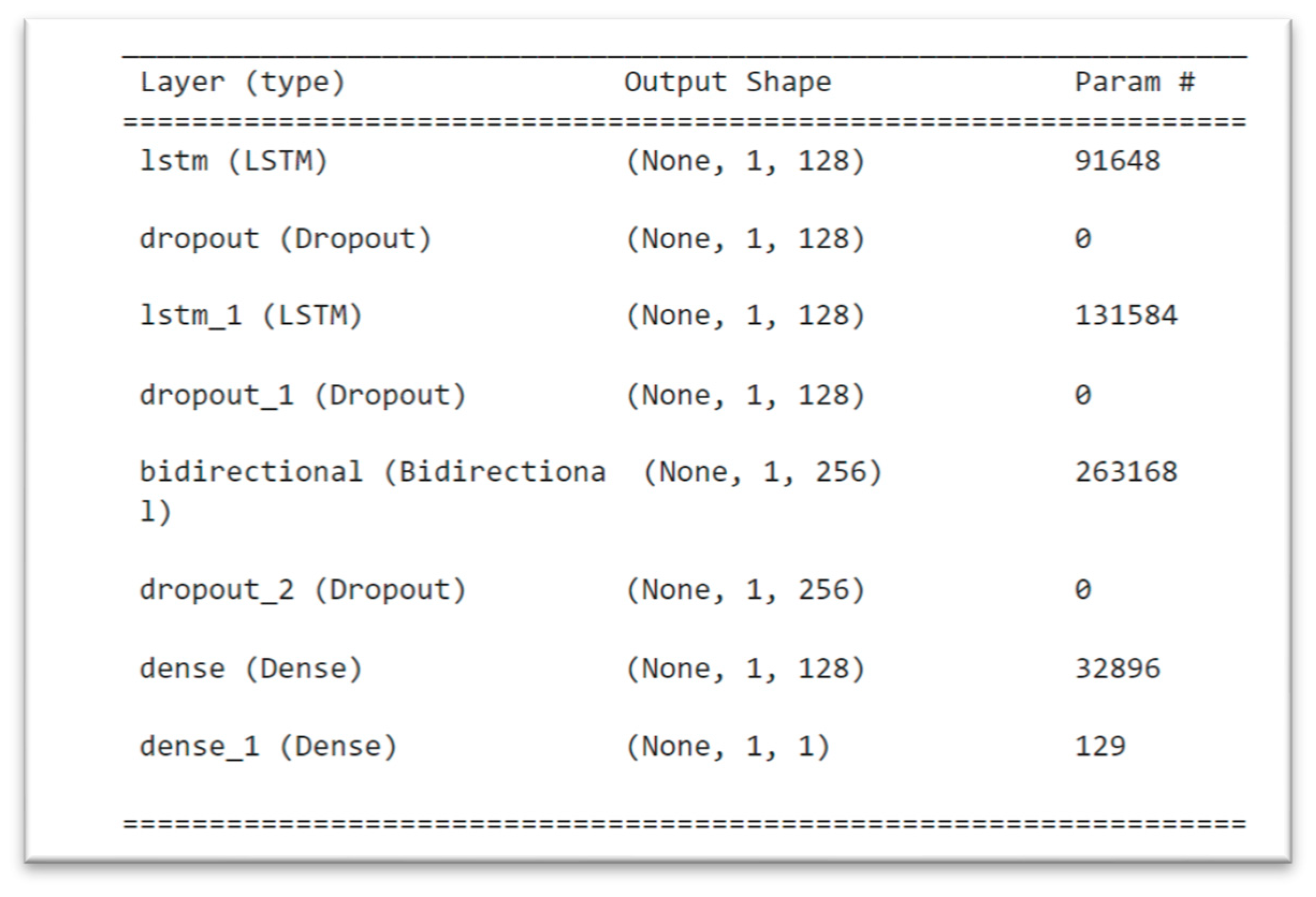 Preprints 95973 g013