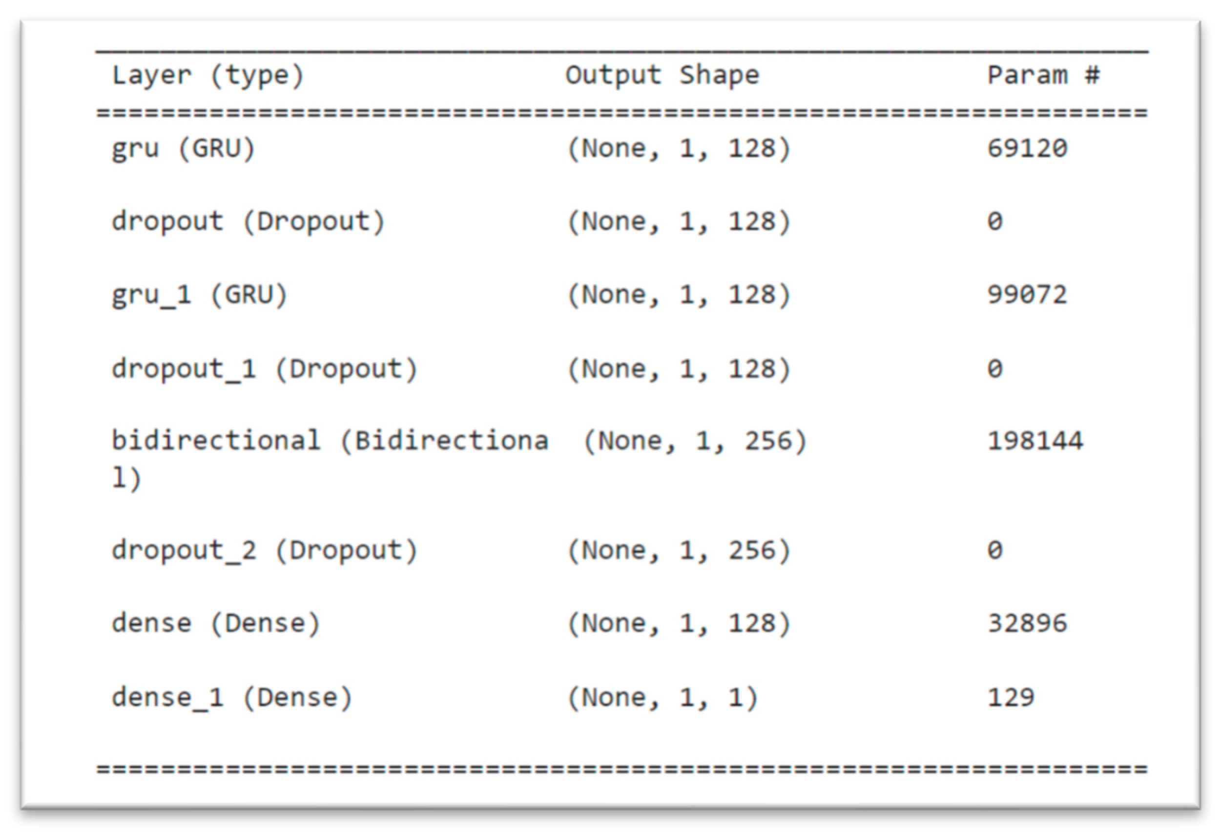 Preprints 95973 g014