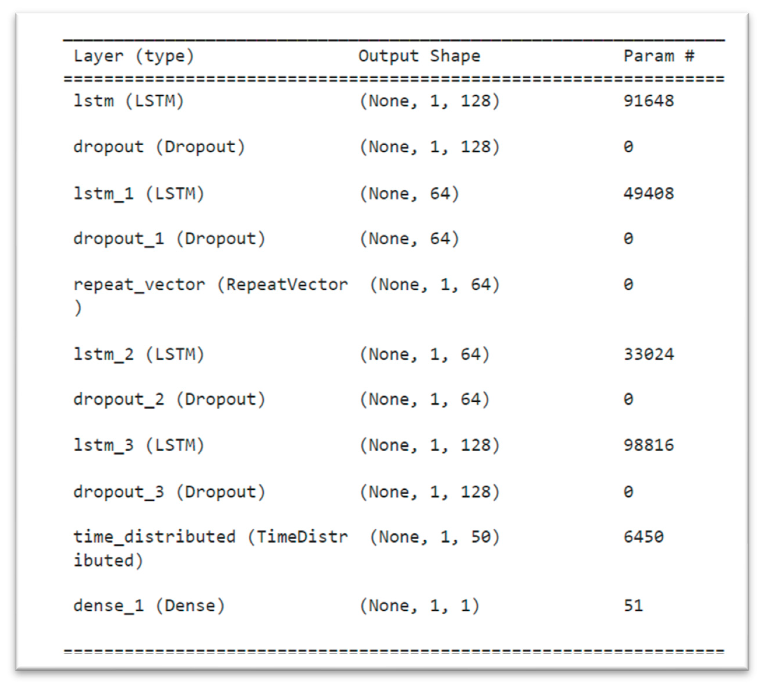 Preprints 95973 g015