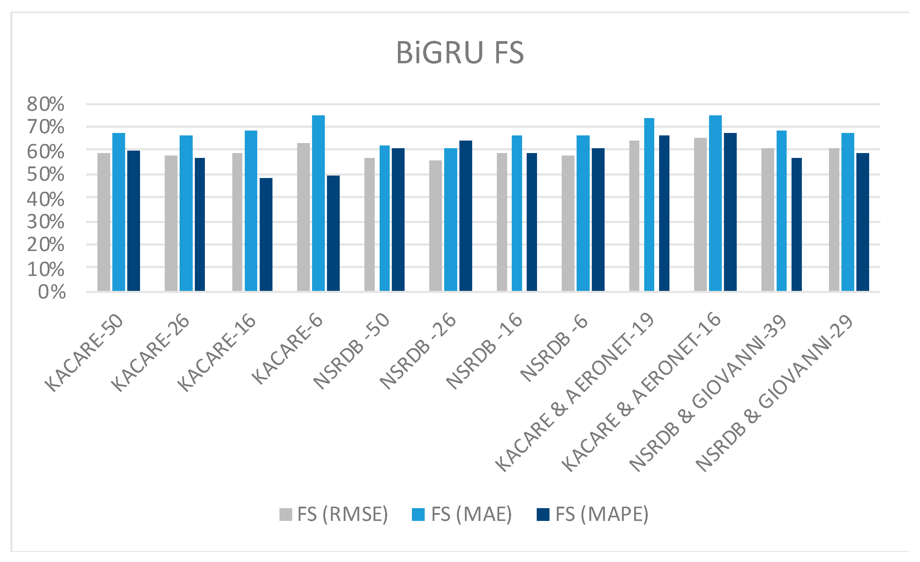 Preprints 95973 g028