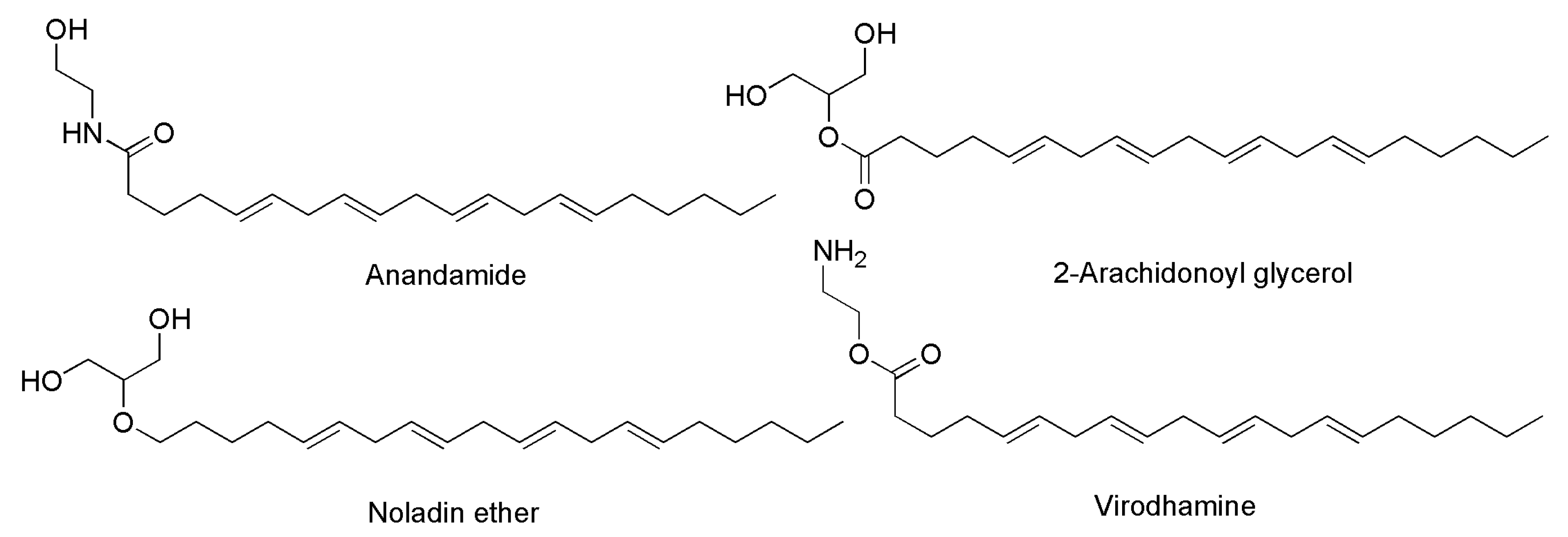 Preprints 73680 g003