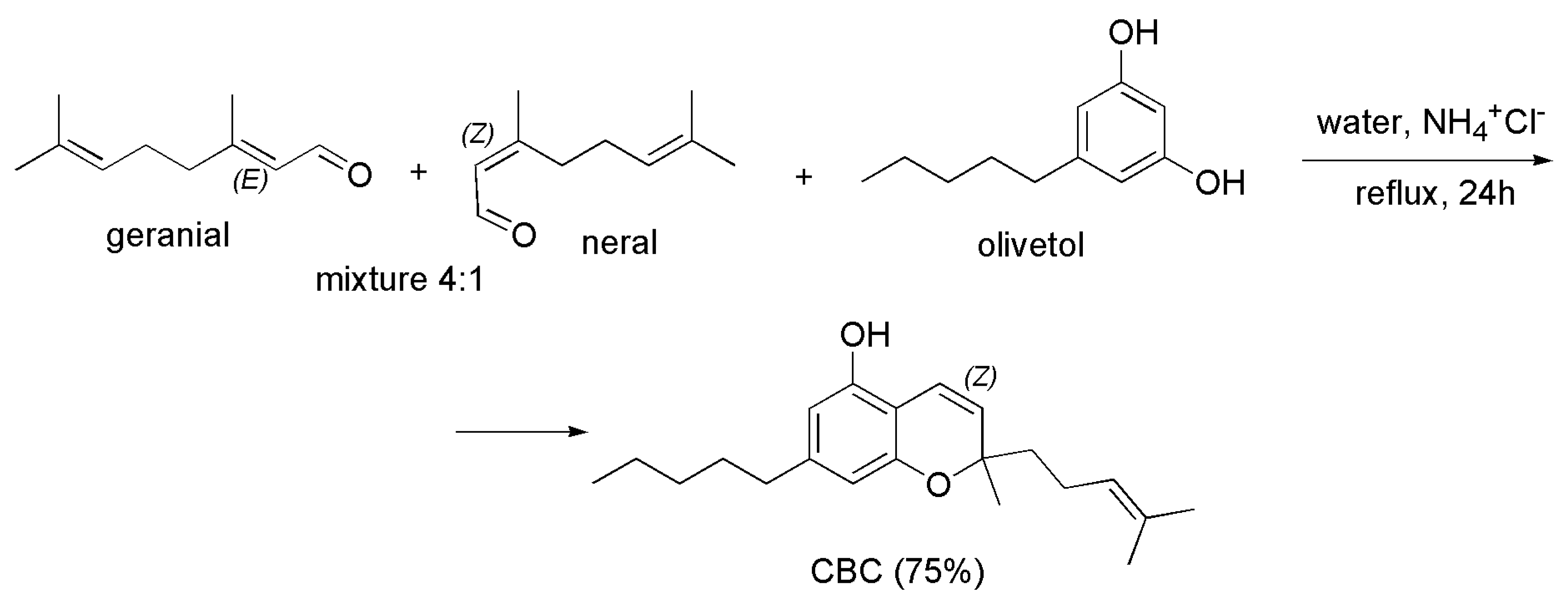 Preprints 73680 sch007