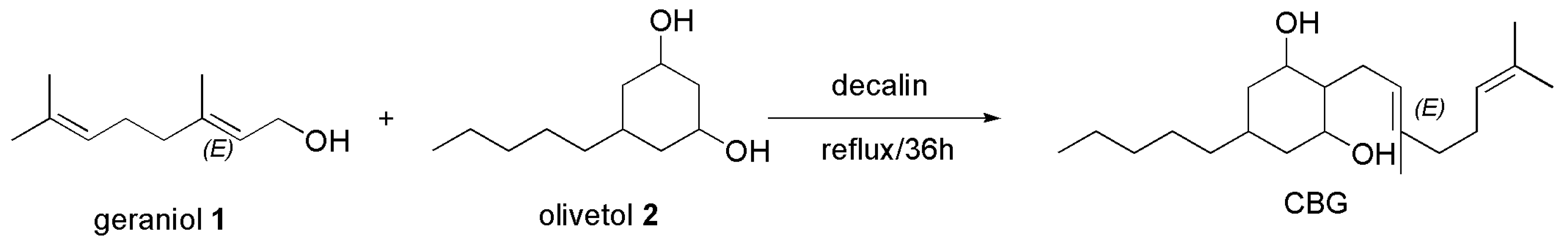 Preprints 73680 sch009