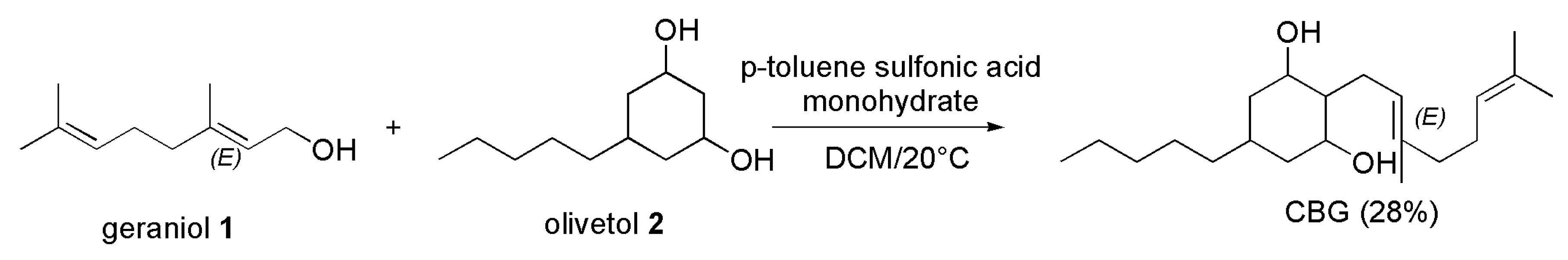 Preprints 73680 sch010