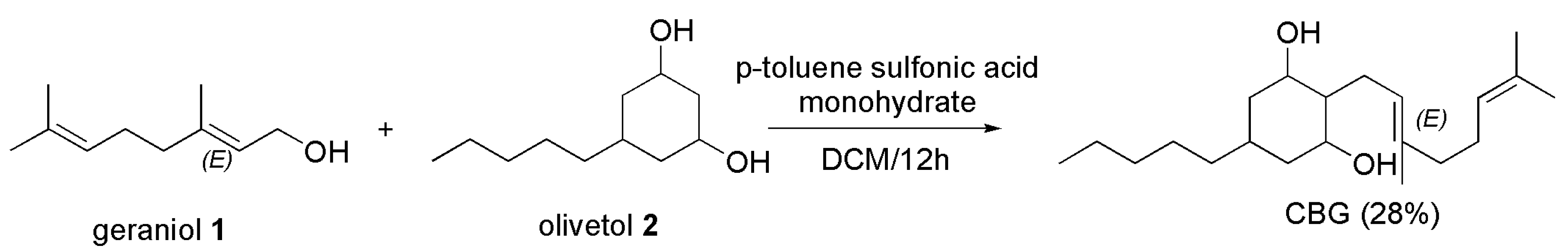 Preprints 73680 sch011