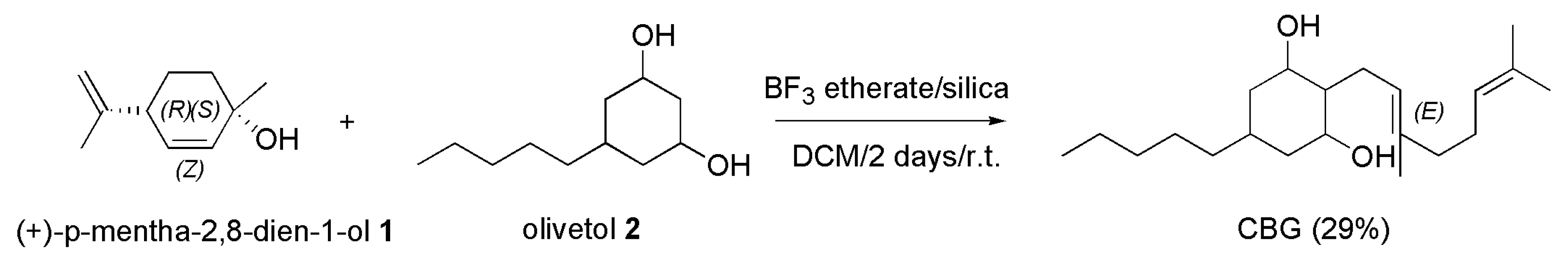 Preprints 73680 sch012