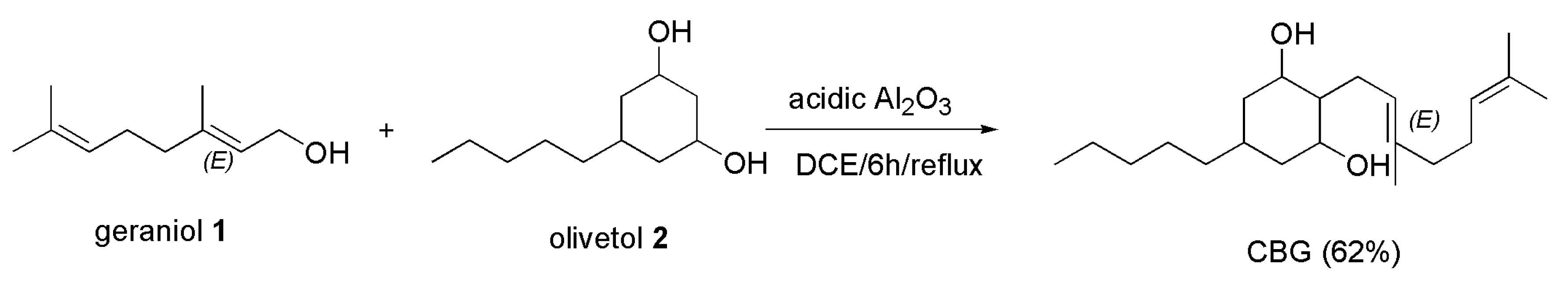 Preprints 73680 sch013