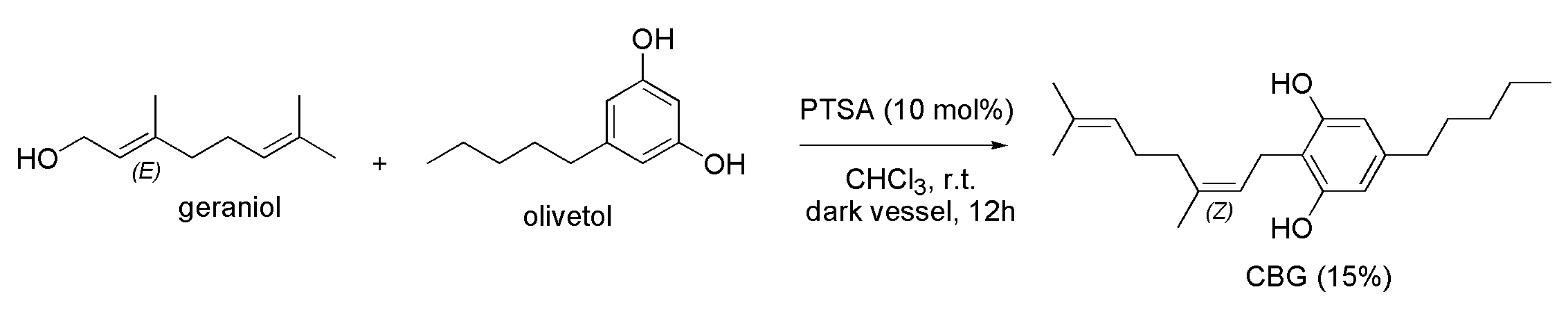 Preprints 73680 sch015