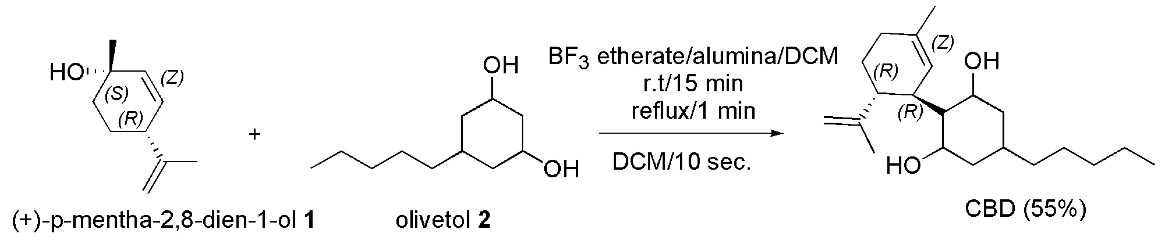 Preprints 73680 sch016