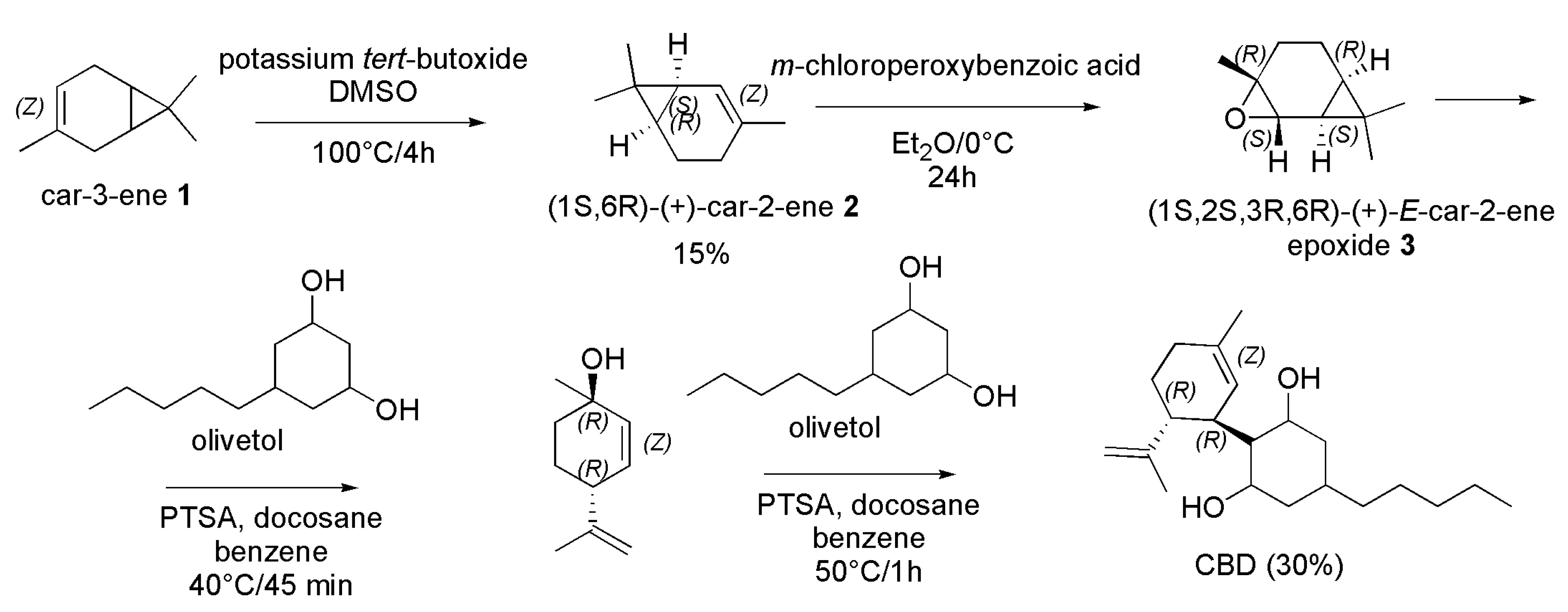 Preprints 73680 sch017