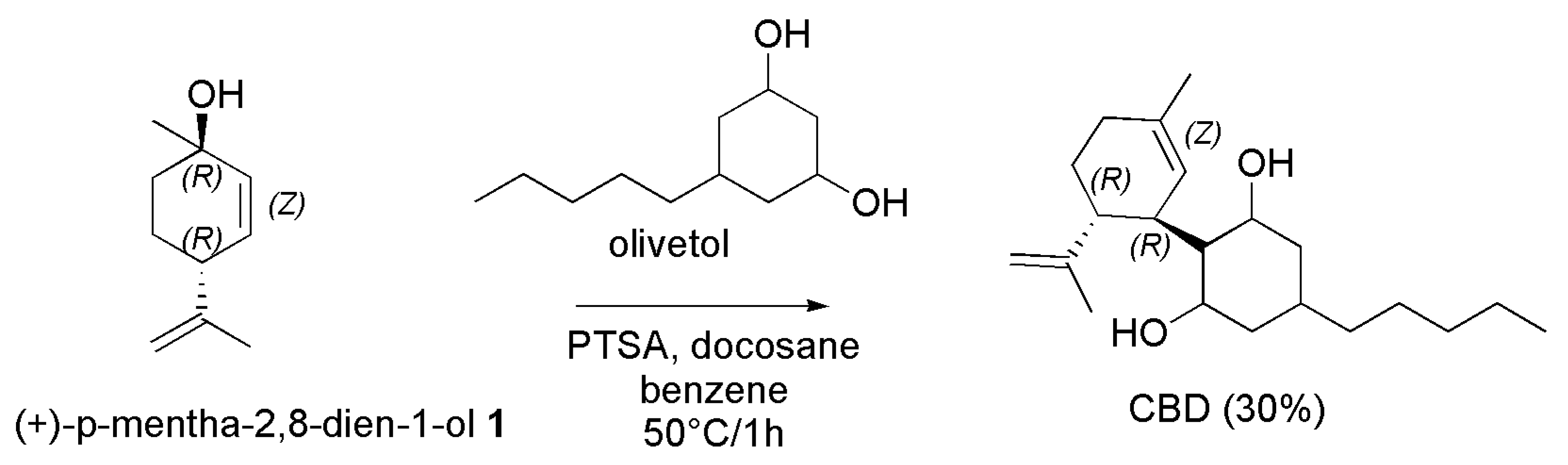 Preprints 73680 sch018