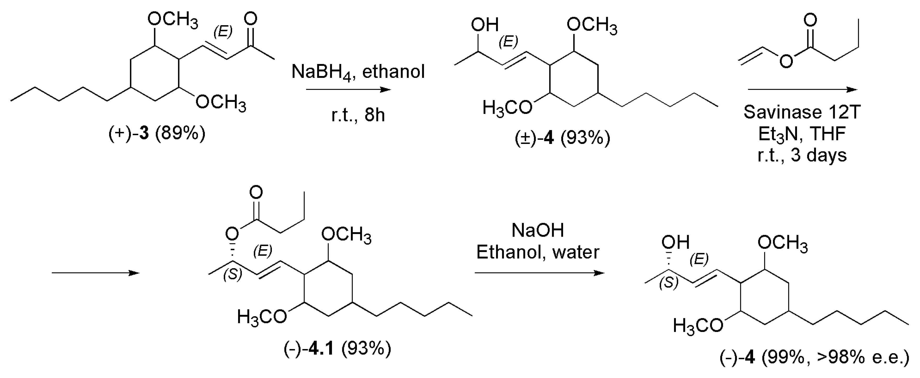 Preprints 73680 sch029