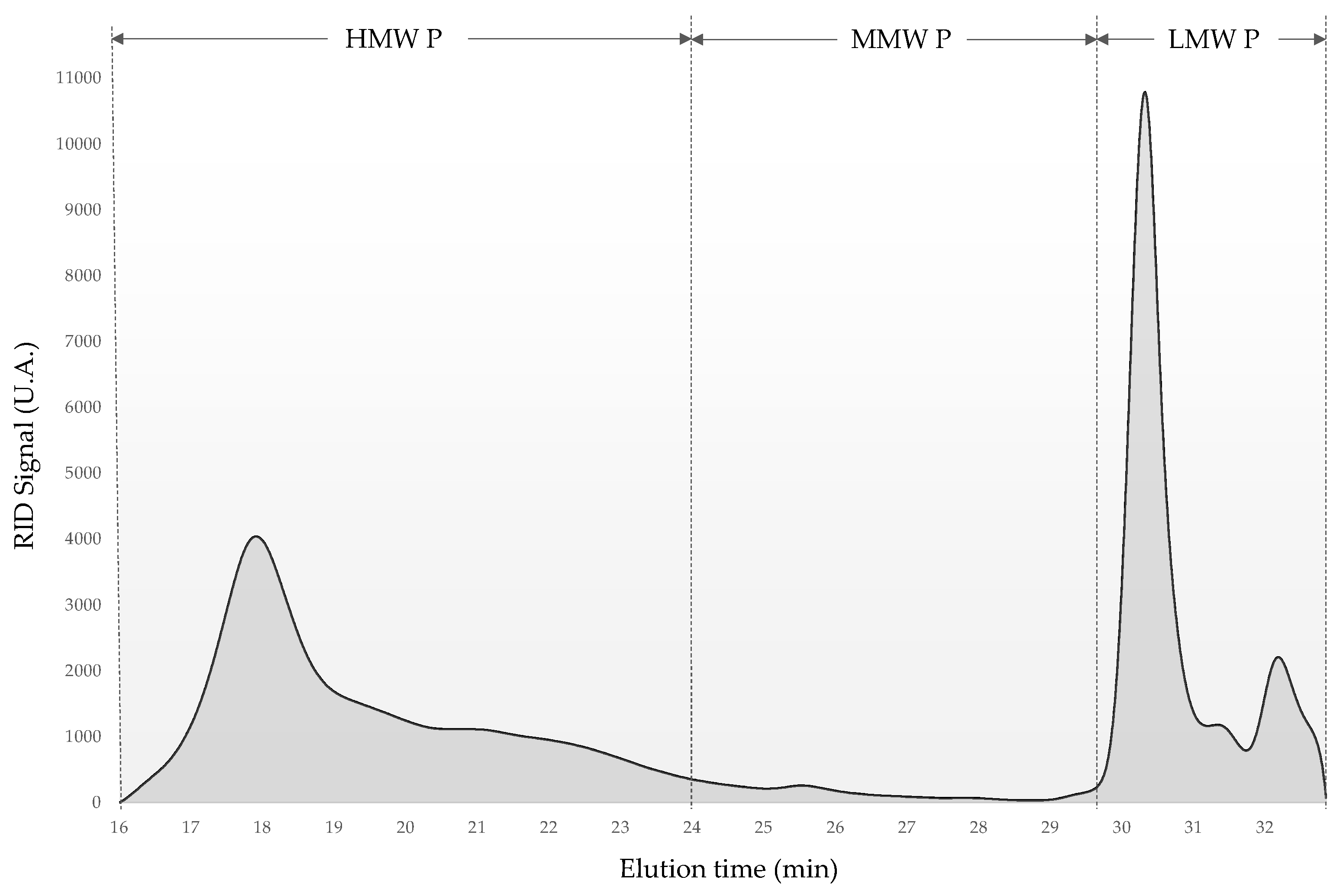 Preprints 83977 g001