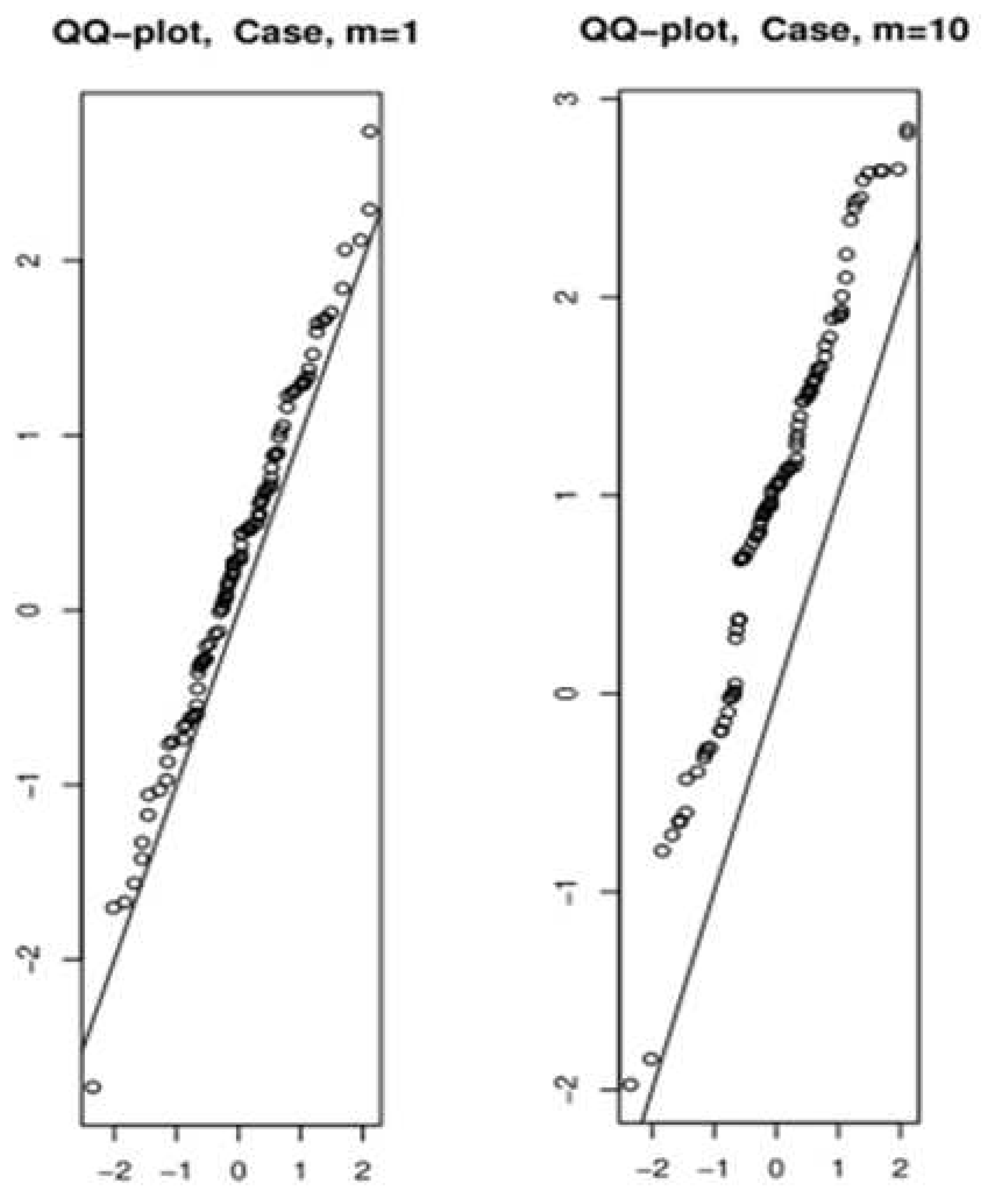 Preprints 81357 g002