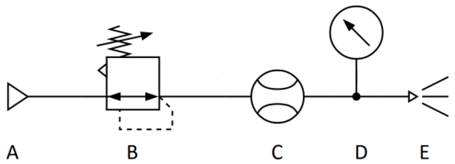 Preprints 93808 g005