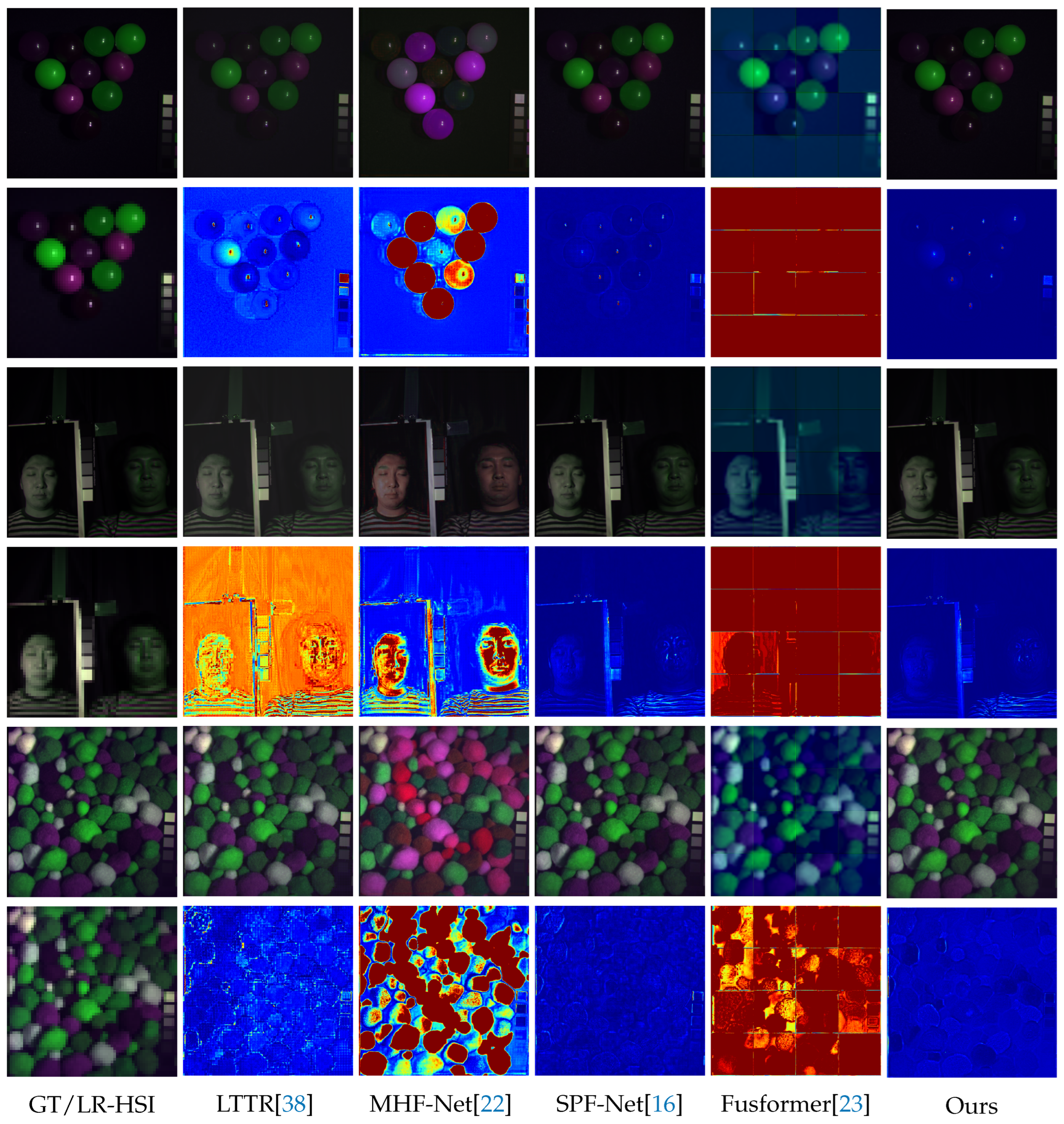 Preprints 89594 g004