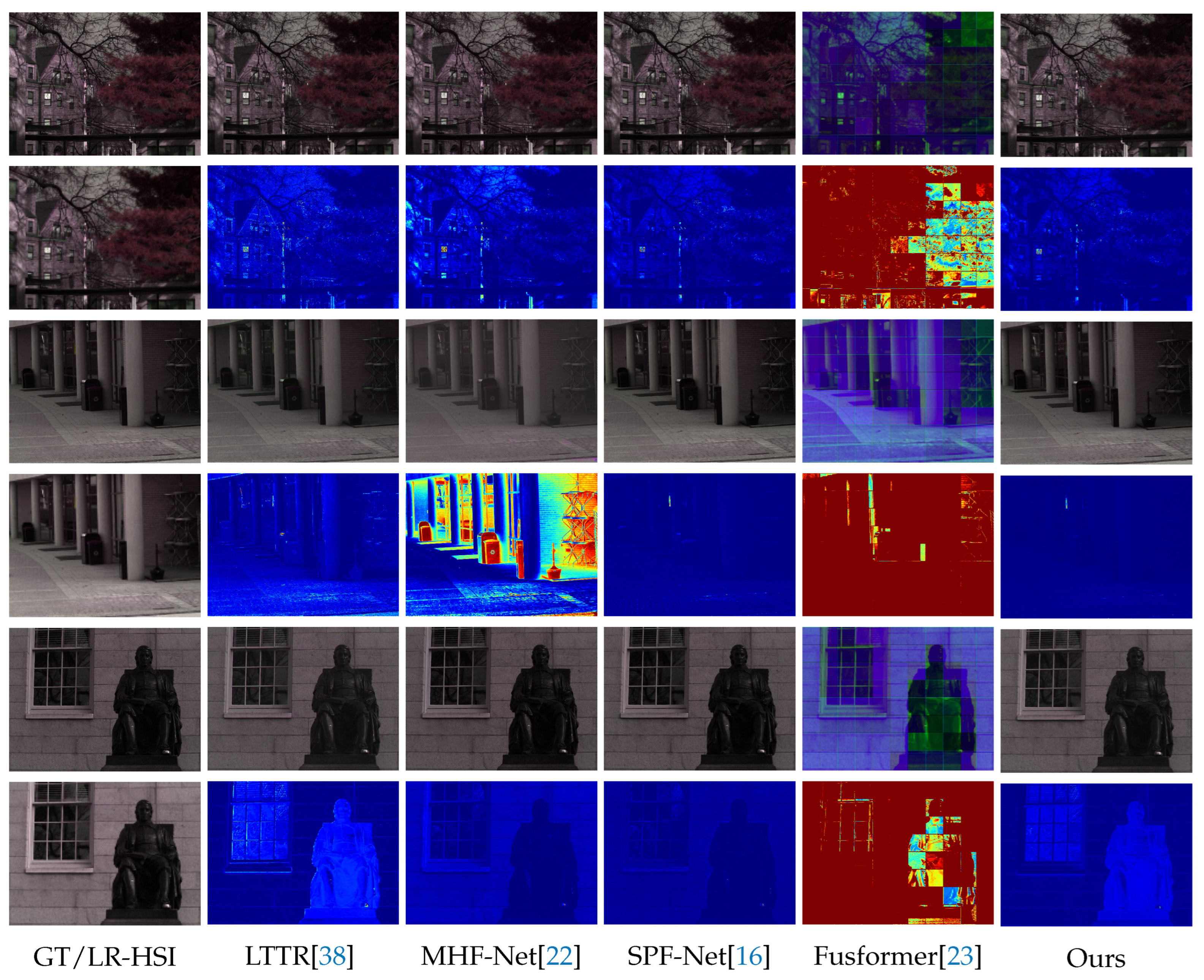 Preprints 89594 g005