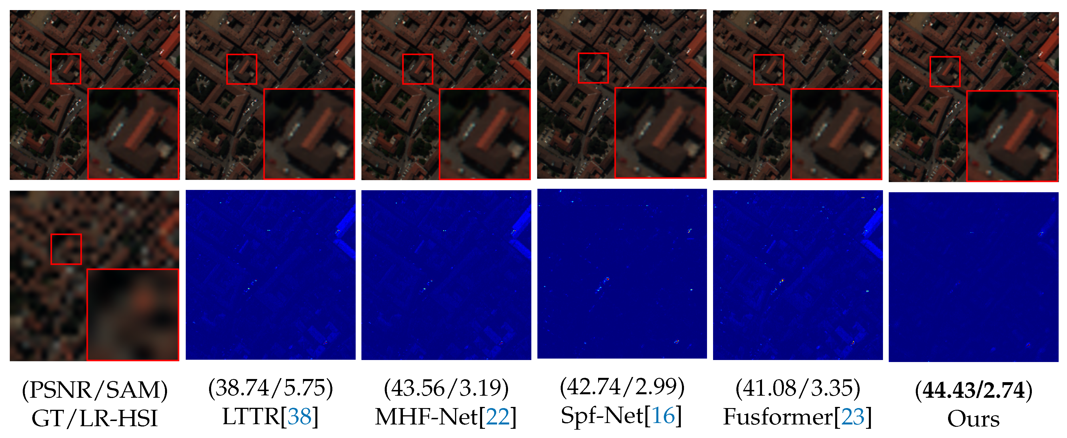 Preprints 89594 g007