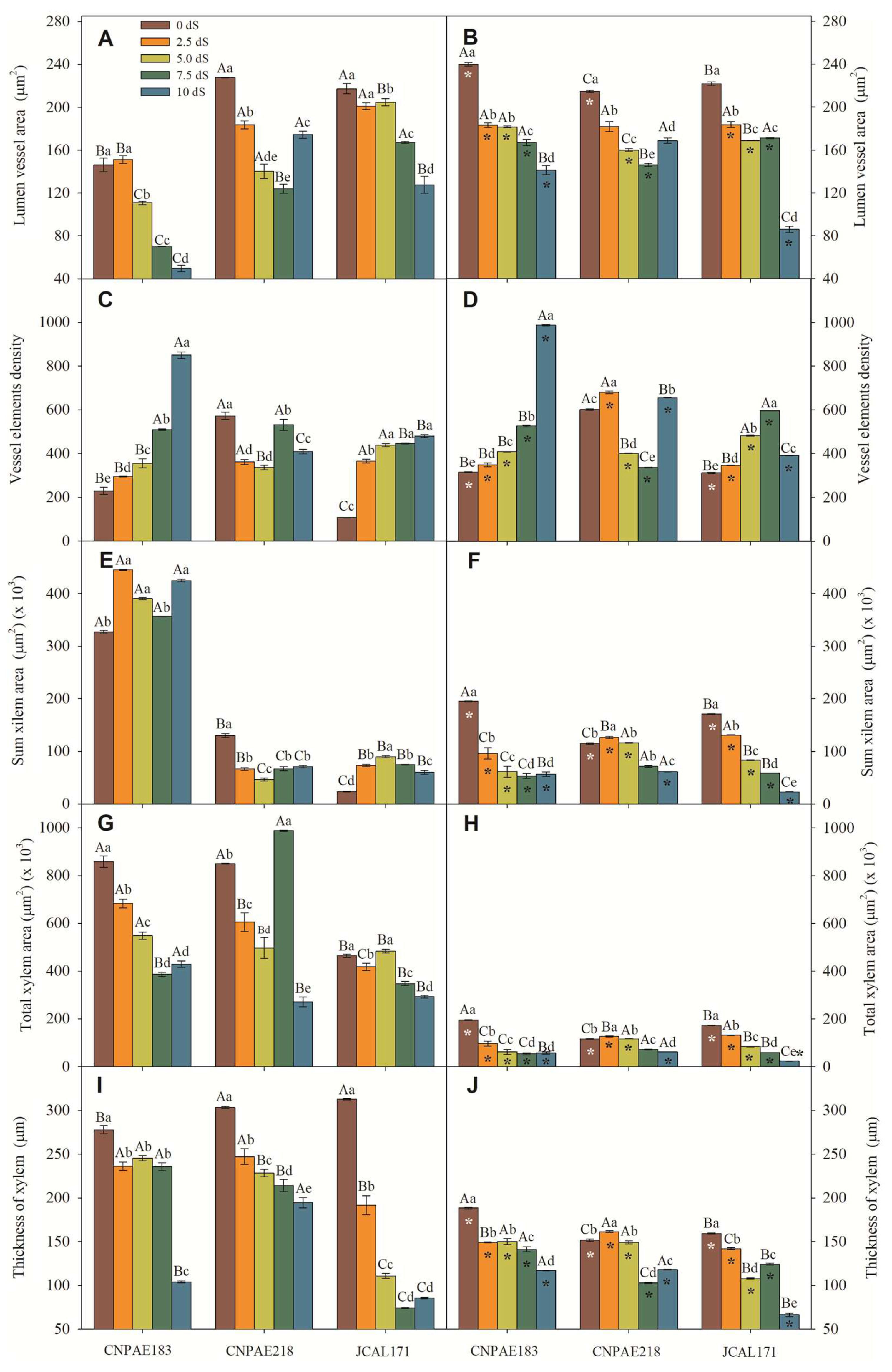 Preprints 78333 g004