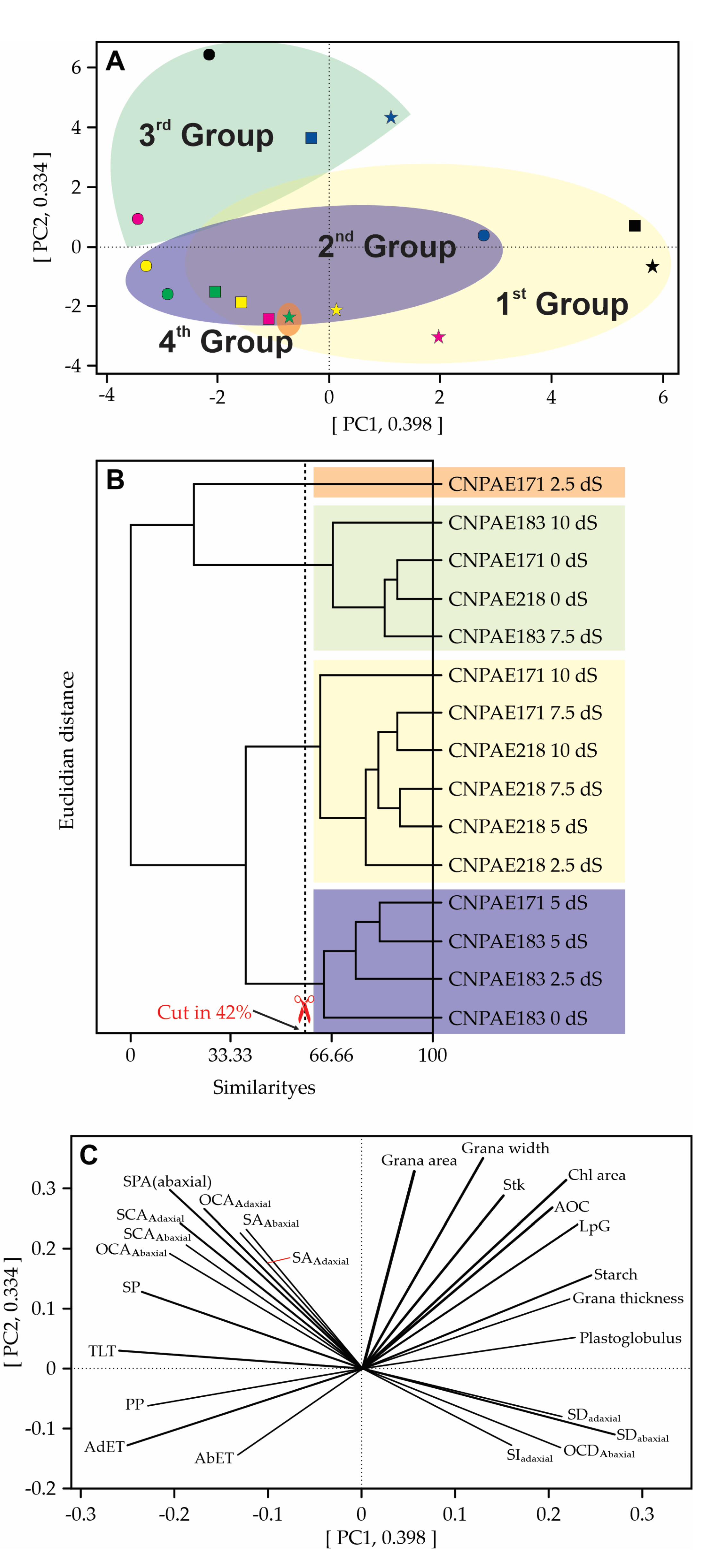 Preprints 78333 g015