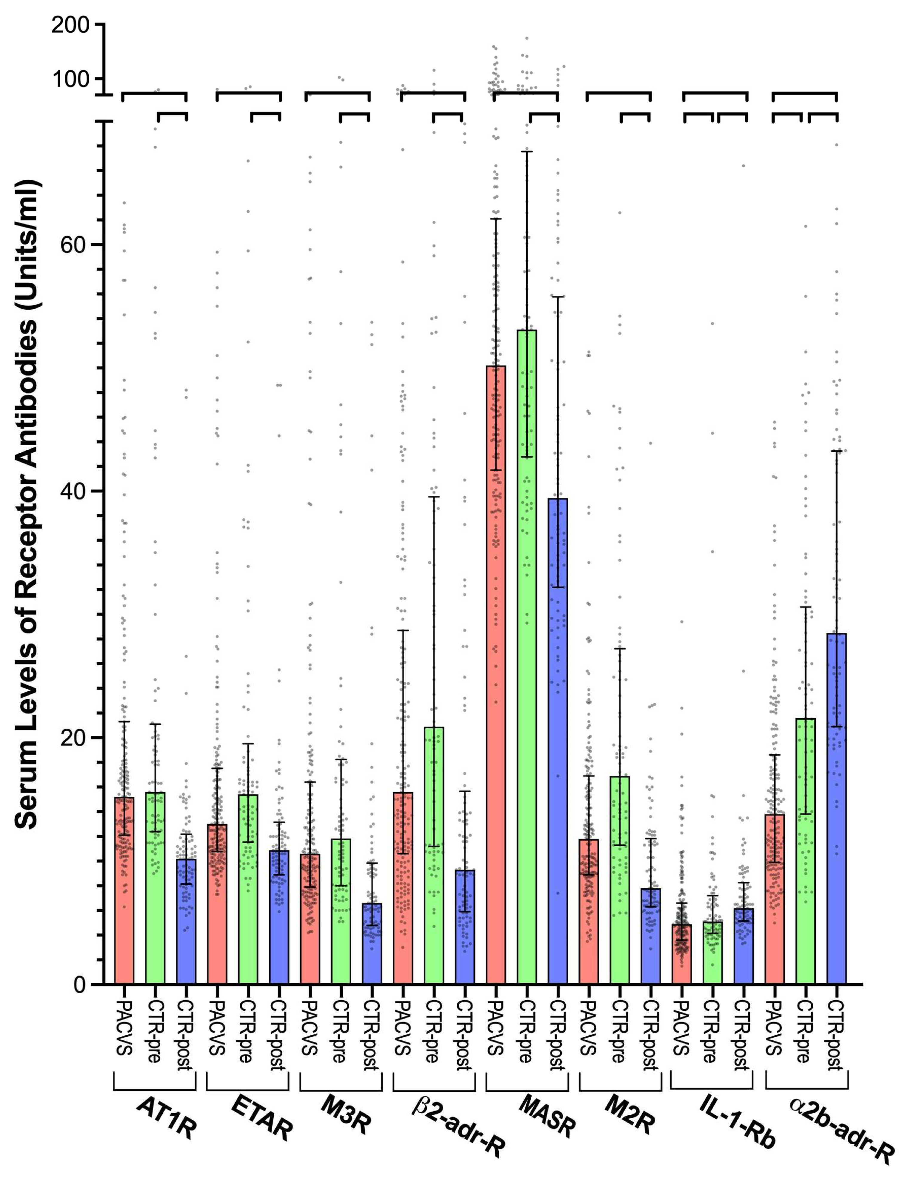 Preprints 83626 g002